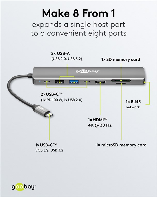 GOOBAY USB3.2 Hub 79148 Slim 8 Port USB-C auf HDMI/RJ45/USB-C/USB-A 5 Gbit/s GOOBAY USB3.2 Hub 79148 Slim 8 Port USB-C auf HDMI/RJ45/USB-C/USB-A 5 Gbit/s