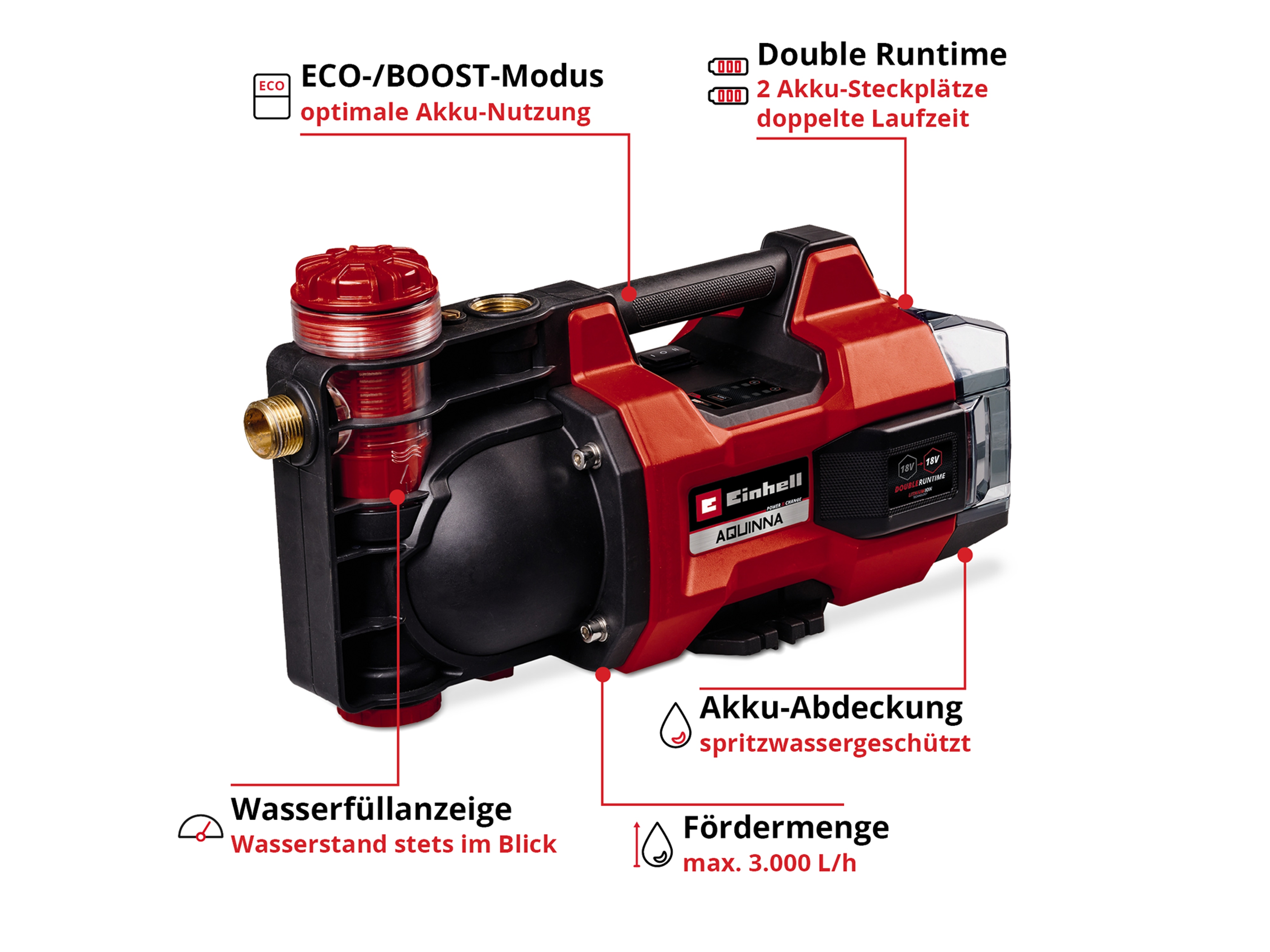 EINHELL Akku-Gartenpumpe Aquinna 18/30 F LED, Solo EINHELL Akku-Gartenpumpe Aquinna 18/30 F LED, Solo
