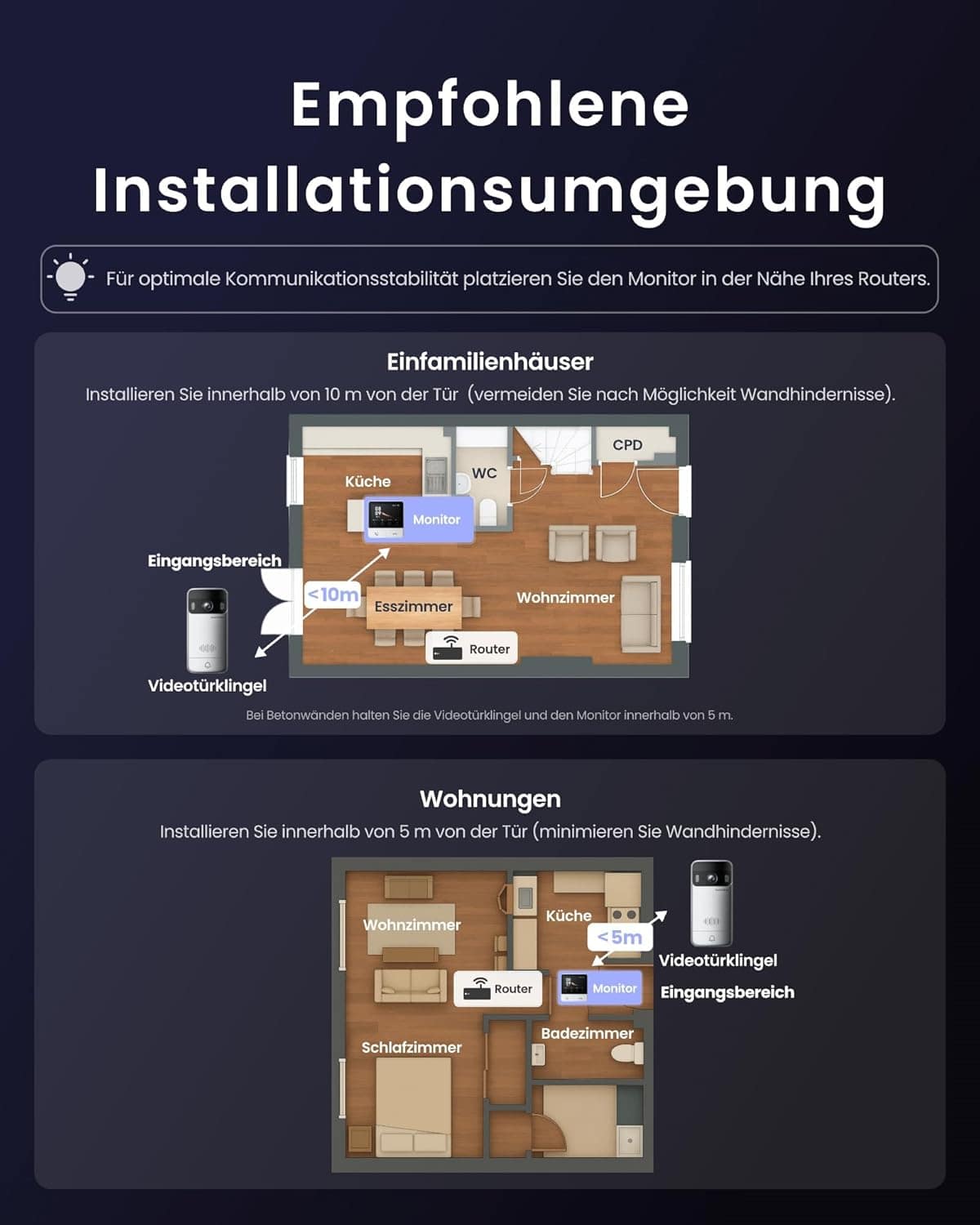 SWITCHBOT Videotürklingel, Monitor, Gegensprechanlage, silber-weiß SWITCHBOT Videotürklingel, Monitor, Gegensprechanlage, silber-weiß