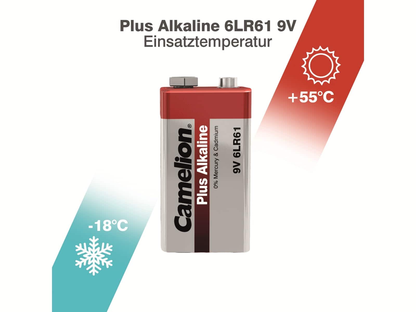 CAMELION 9V-Blockbatterie, Plus Alkaline, 6 Stück CAMELION 9V-Blockbatterie, Plus Alkaline, 6 Stück