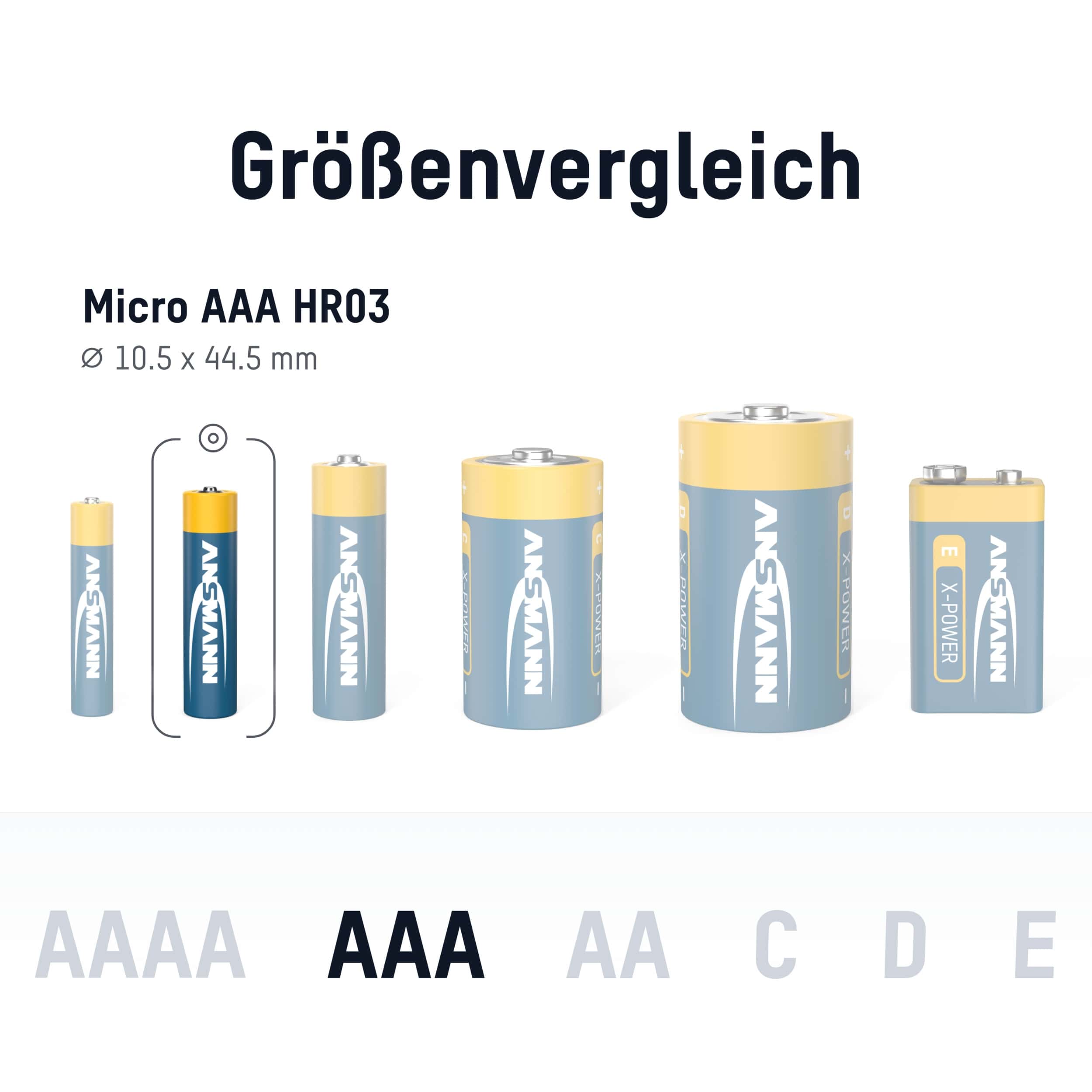 ANSMANN Micro-Batterie, XPower, 1300mAh, 4 Stück ANSMANN Micro-Batterie, XPower, 1300mAh, 4 Stück