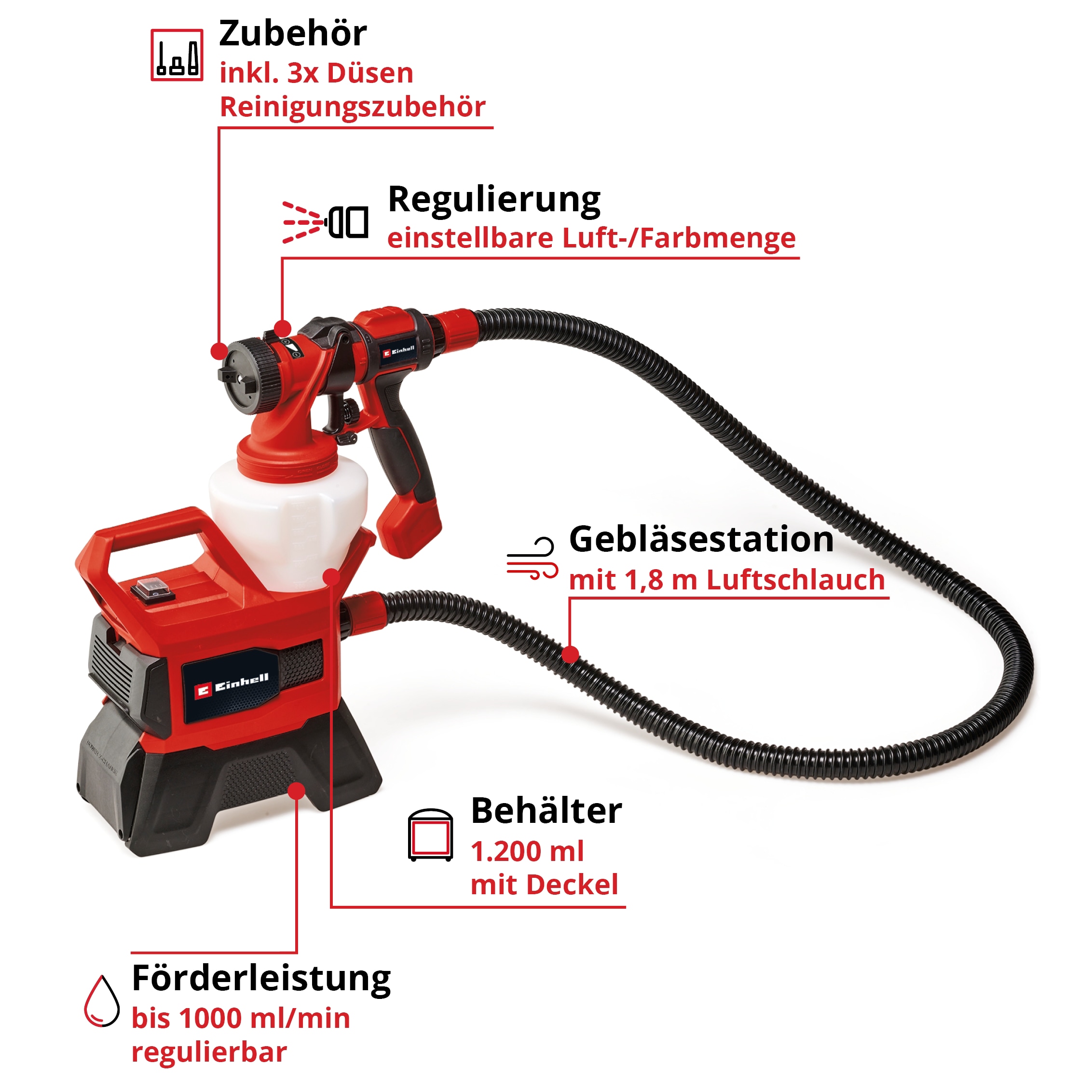 EINHELL Akku-Farbsprühsystem TE-SY 18/90 Li-Solo