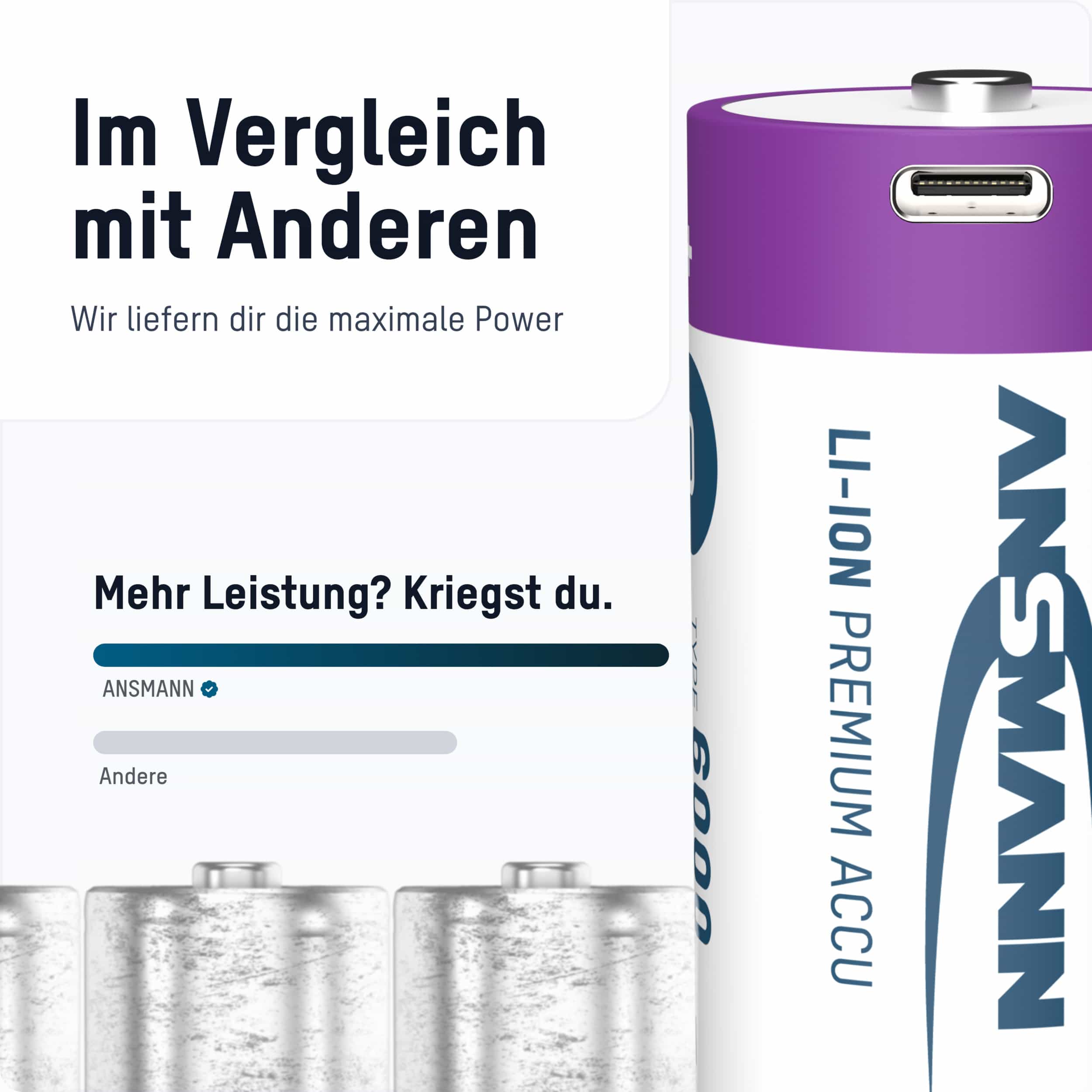 ANSMANN Li-Ion Mono-Akku, D, Typ 6000 (min. 5400mAh), 2 Stück ANSMANN Li-Ion Mono-Akku, D, Typ 6000 (min. 5400mAh), 2 Stück