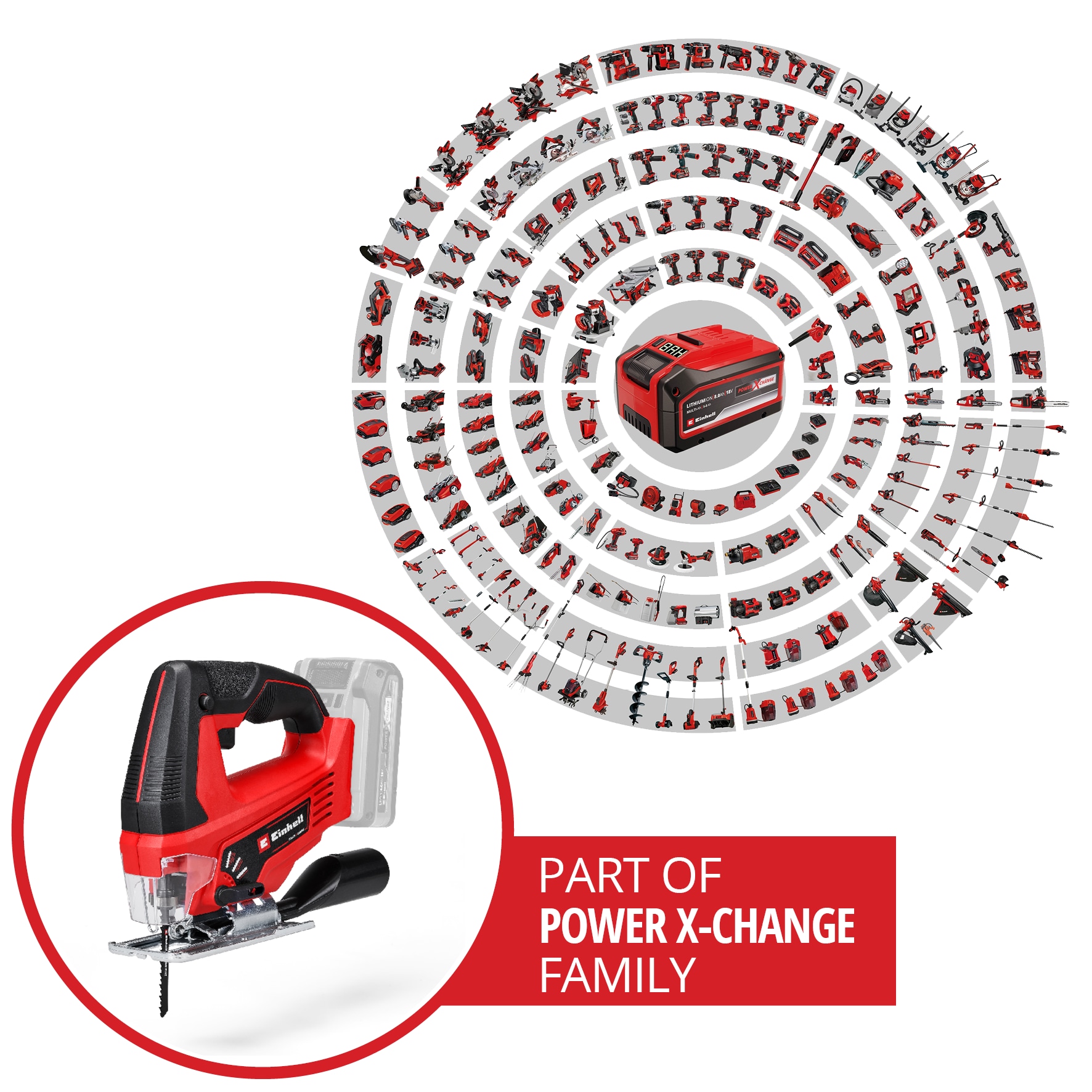 EINHELL Akku-Stichsäge TC-JS 18 Li Solo