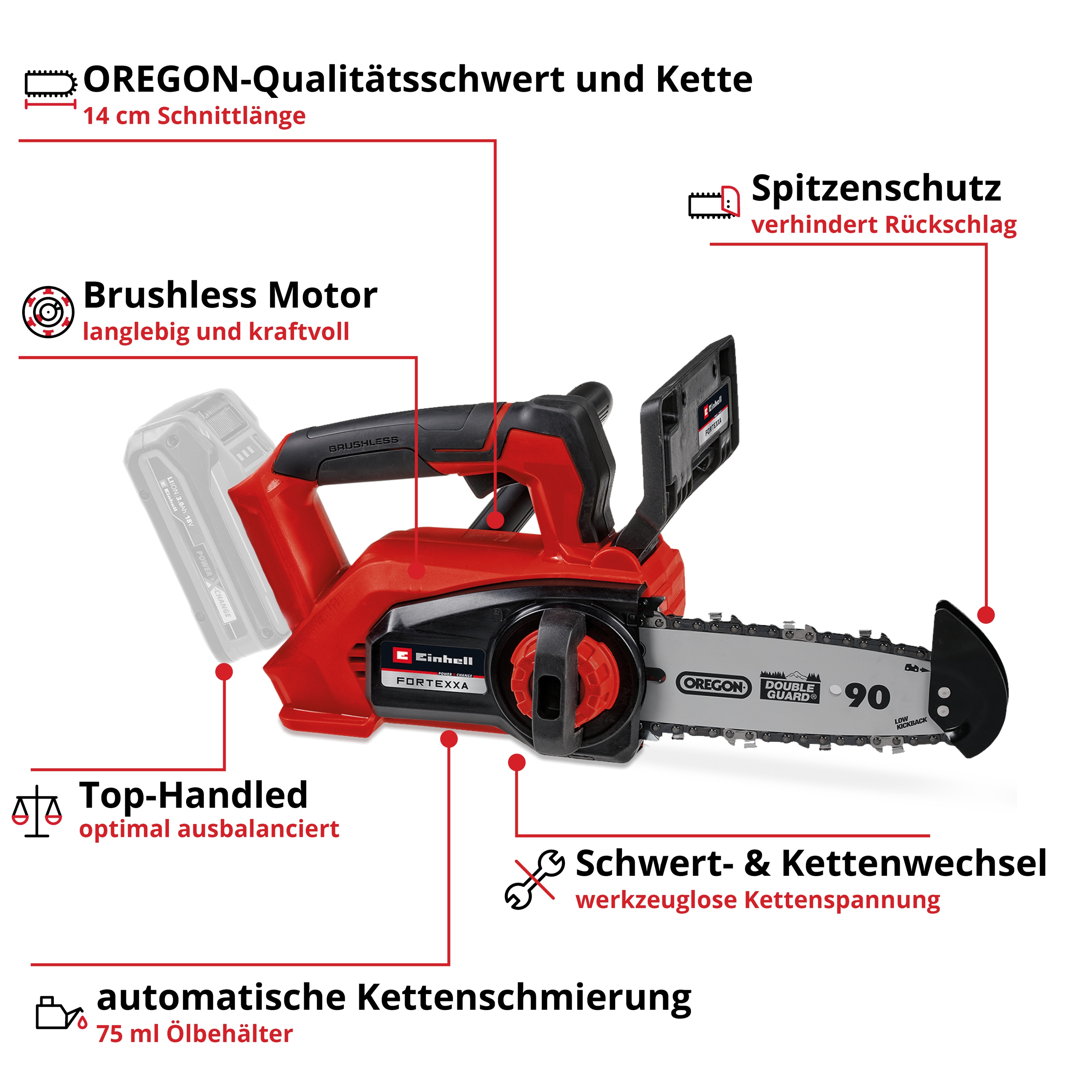 EINHELL PROFESSIONAL Einhand-Akku-Kettensäge FORTEXXA 18/20 TH EINHELL Einhand-Akku-Kettensäge FORTEXXA 18/20 TH