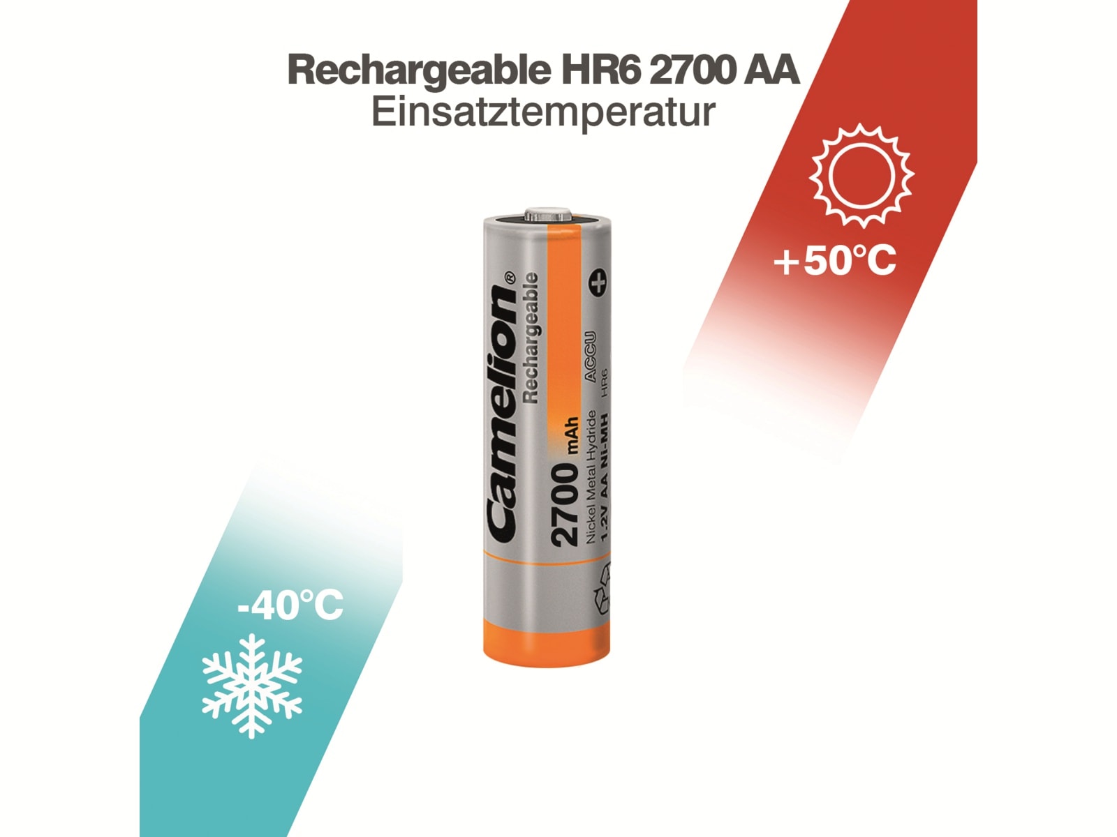 CAMELION NiMH-Mignon-Akku 2700 mAh, 4 Stück, mit Batterienbox CAMELION NiMH-Mignon-Akku 2700 mAh, 4 Stück, mit Batterienbox