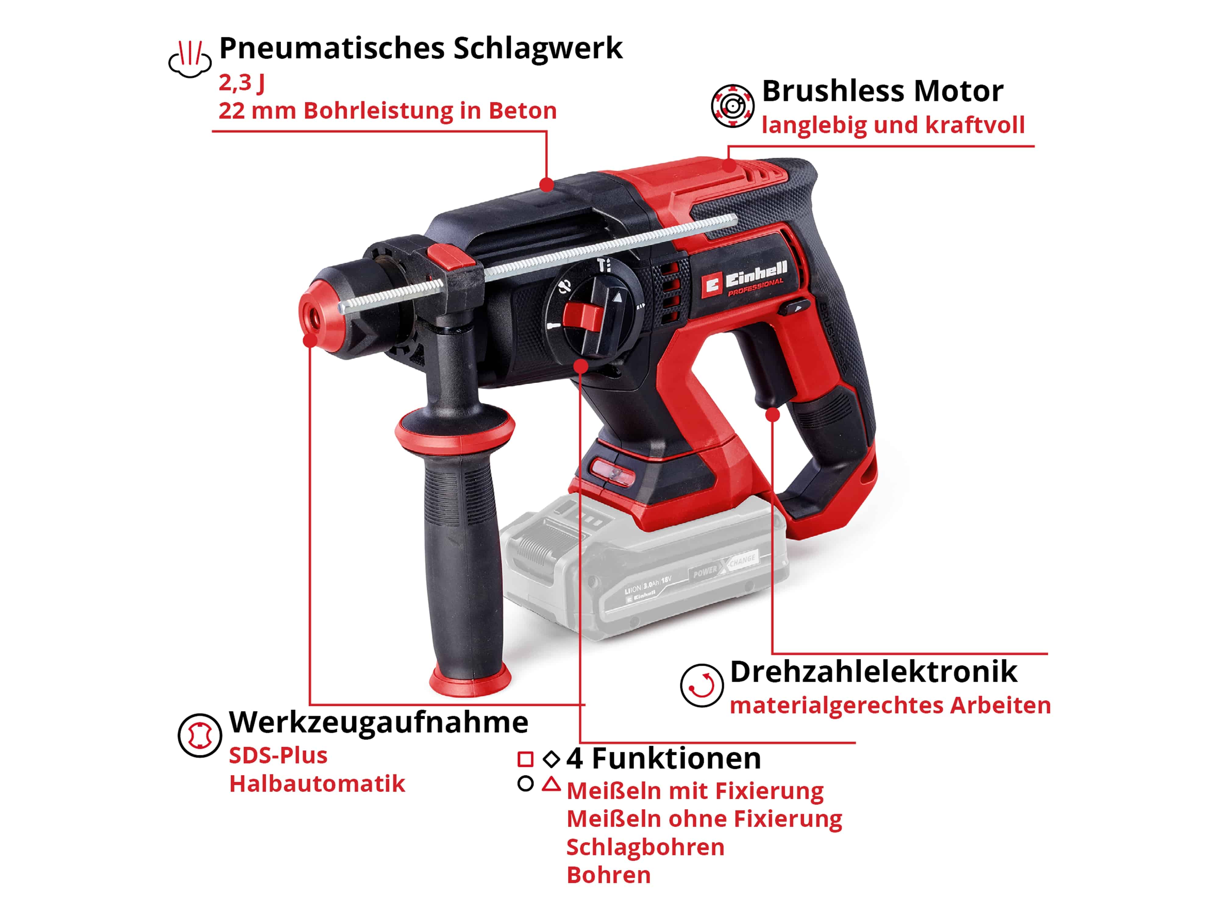 EINHELL PROFESSIONAL Akku-Bohrhammer TP-HD 18/22 D Li BL, Solo EINHELL PROFESSIONAL Akku-Bohrhammer TP-HD 18/22 D Li BL, Solo