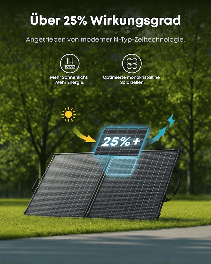 ANKER SOLIX Solarpanel PS100 B, tragbar Solarpanel ANKER SOLIX PS100 B, tragbar
