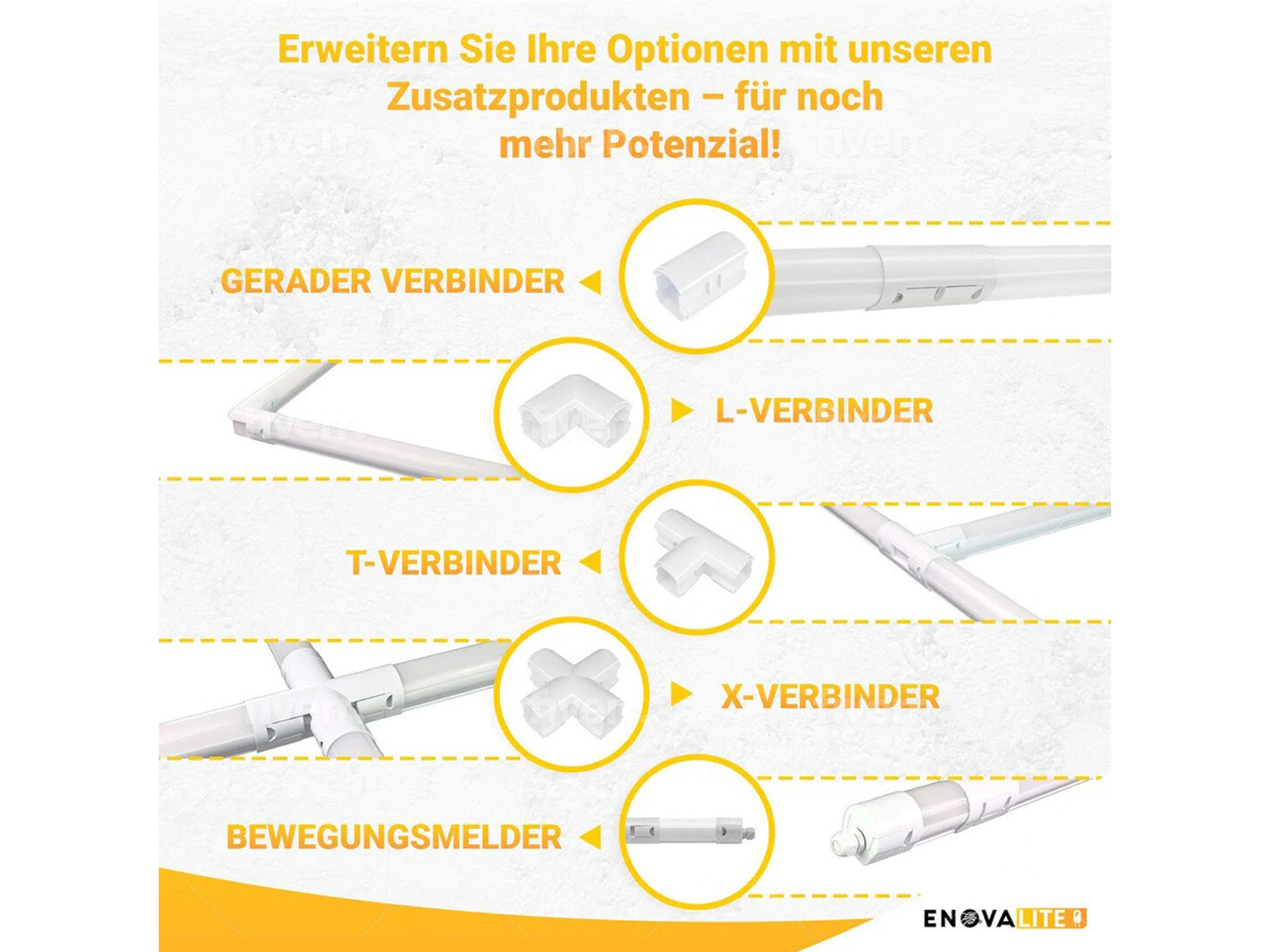 ENOVALITE LED-Feuchtraumleuchte PRO, EEK: E, 50W, 6000lm, 4000K, 1500mm ENOVALITE LED-Feuchtraumleuchte PRO, EEK: E, 50W, 6000lm, 4000K, 1500mm