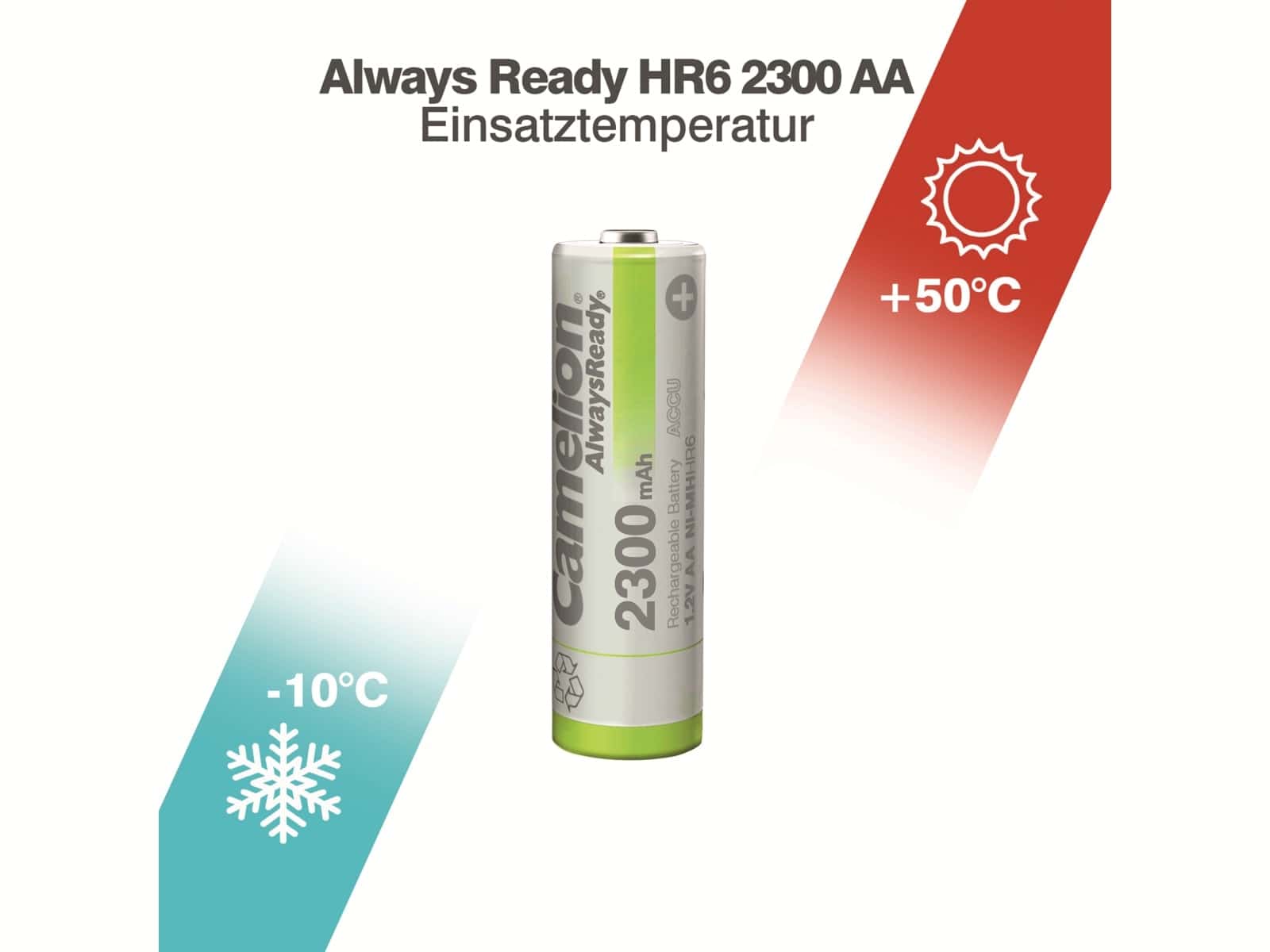CAMELION NiMH-Mignon-Akku AlwaysReady, 2300 mAh, 4 Stück CAMELION NiMH-Mignon-Akku AlwaysReady, 2300 mAh, 4 Stück