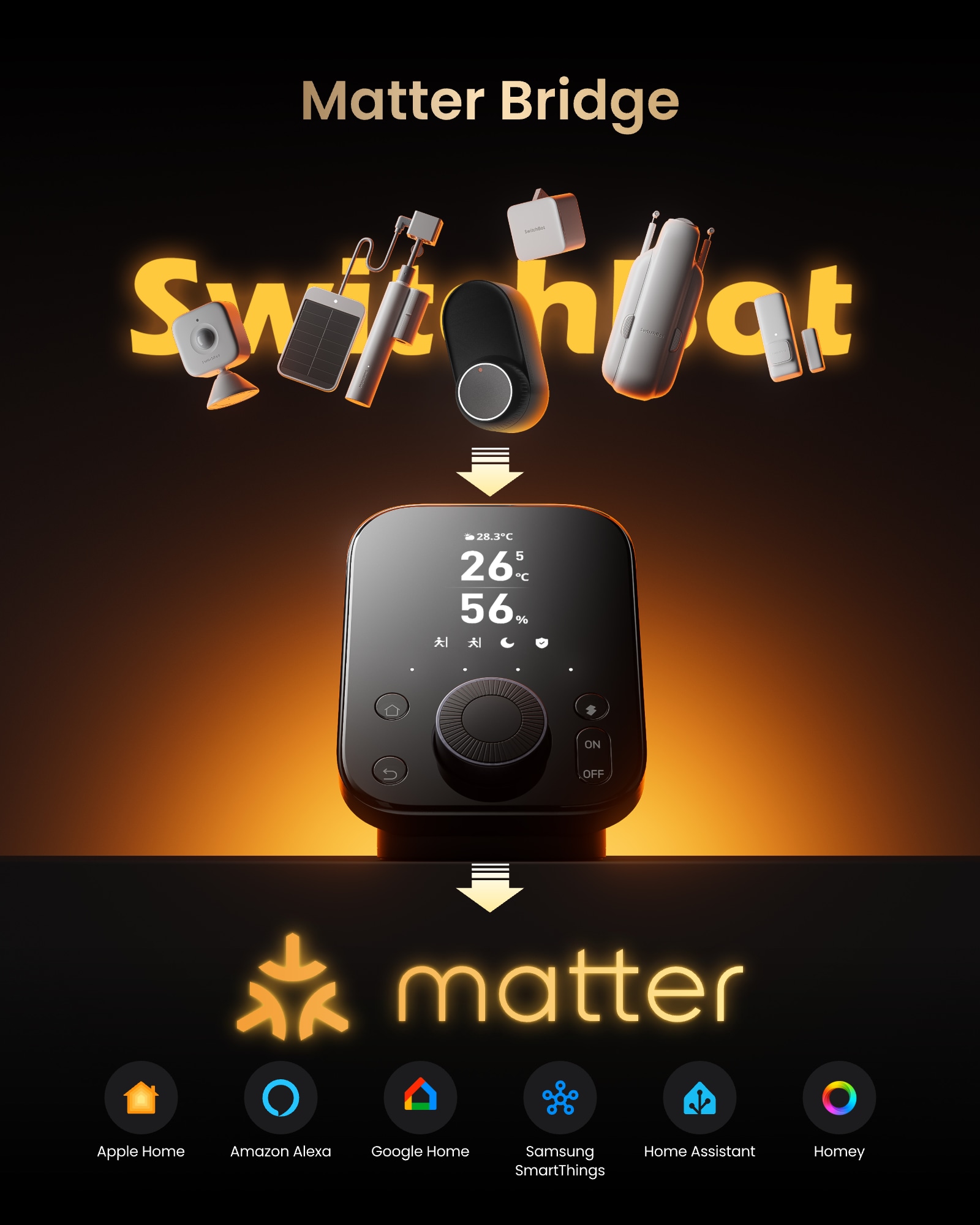 SWITCHBOT WLAN Thermo-Hygrometer, Hub 3, schwarz SWITCHBOT WLAN Thermo-Hygrometer, Hub 3, schwarz