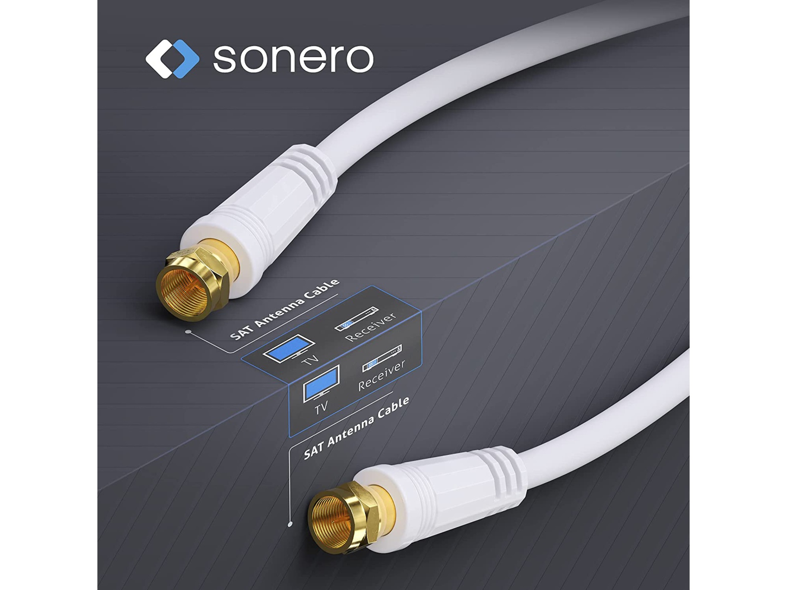SONERO Sat-Antennenanschlusskabel, 7,5 m, weiß
