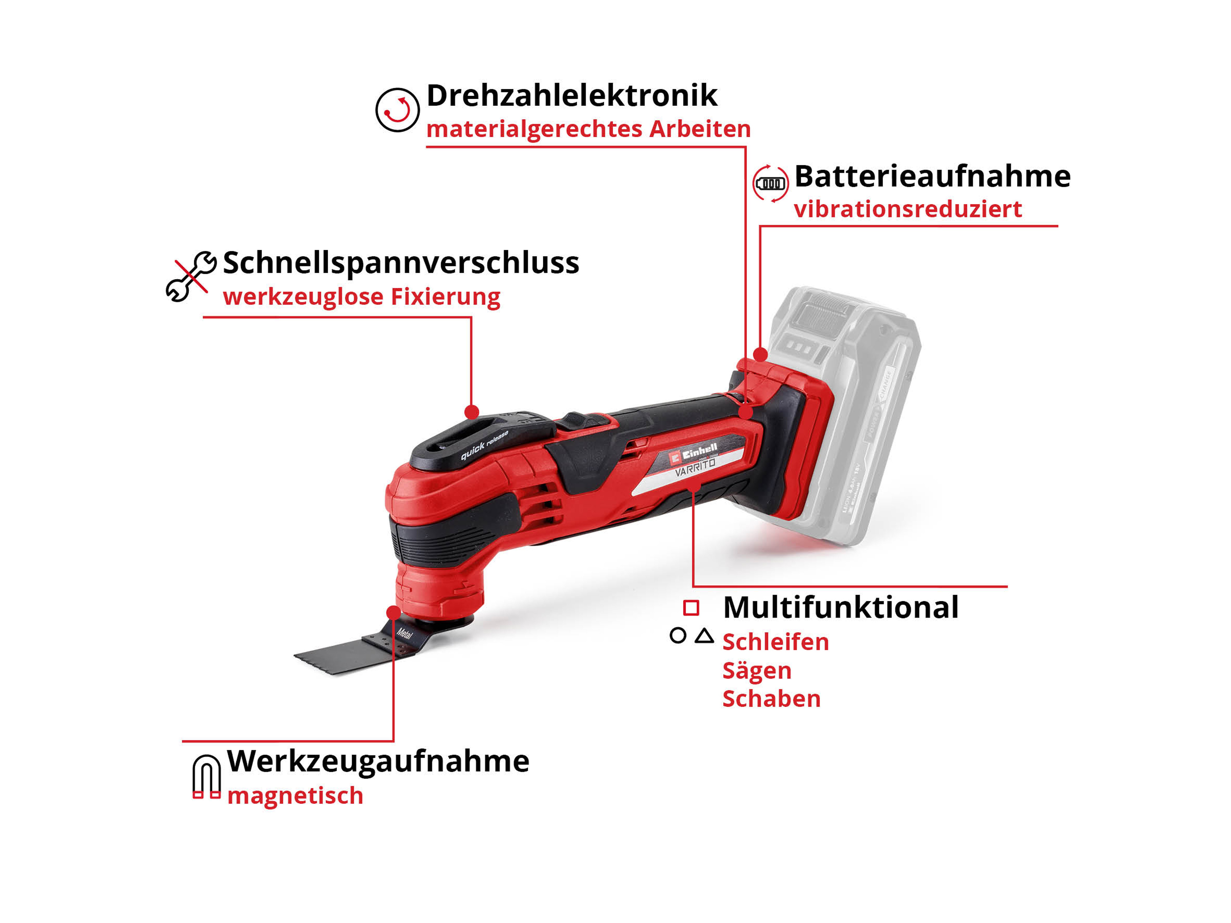 EINHELL Akku-Multifunktionswerkzeug VARRITO 18 Li, Solo EINHELL Akku-Multifunktionswerkzeug VARRITO 18 Li, Solo