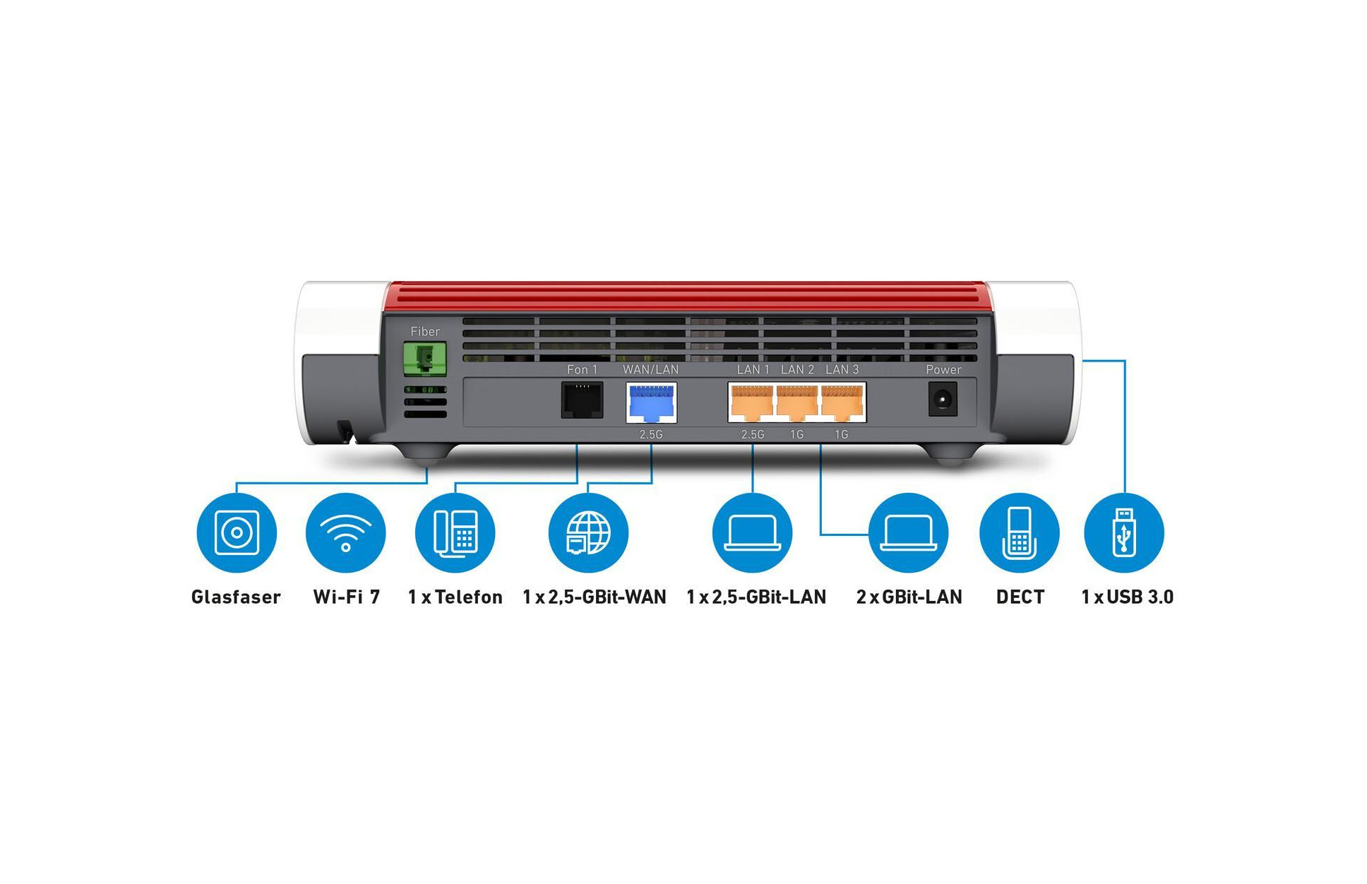 AVM WLAN Router FRITZ!Box 5690