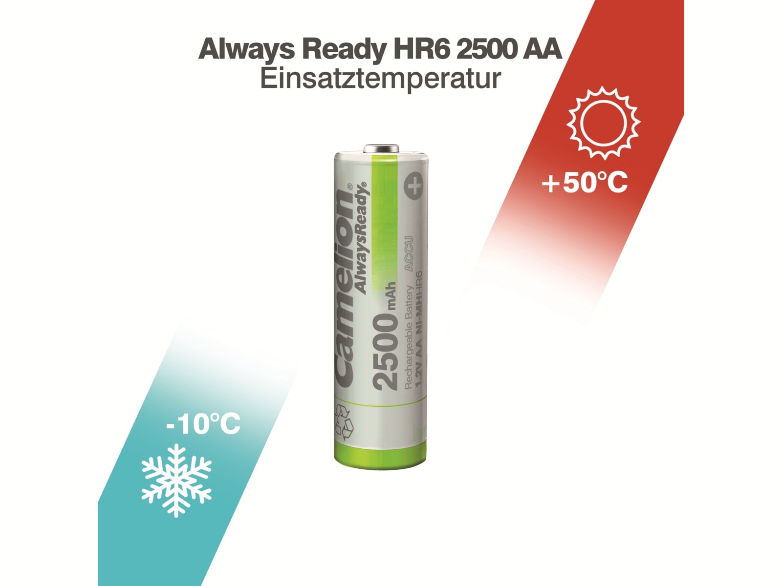 CAMELION NiMH-Mignon-Akku AlwaysReady, 2500 mAh, 2 Stück CAMELION NiMH-Mignon-Akku AlwaysReady, 2500 mAh, 2 Stück
