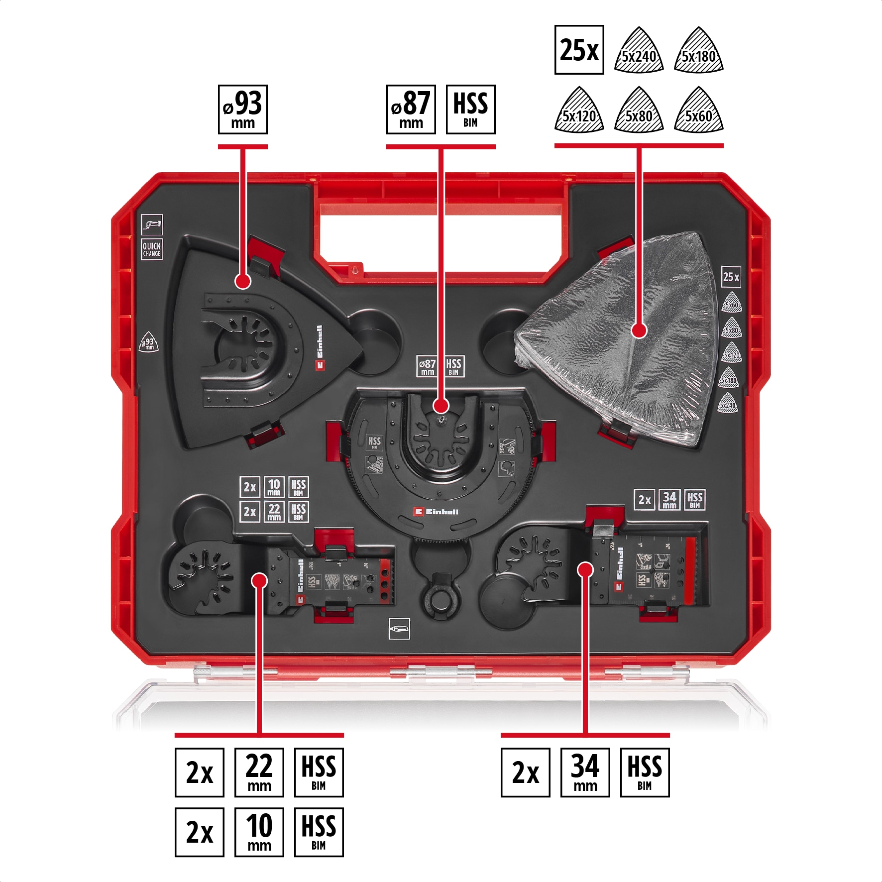 EINHELL Multitool-Set, 708135, XL-PLUS-Case, 35-teilig EINHELL Multitool-Set, 708135, XL-PLUS-Case, 35-teilig