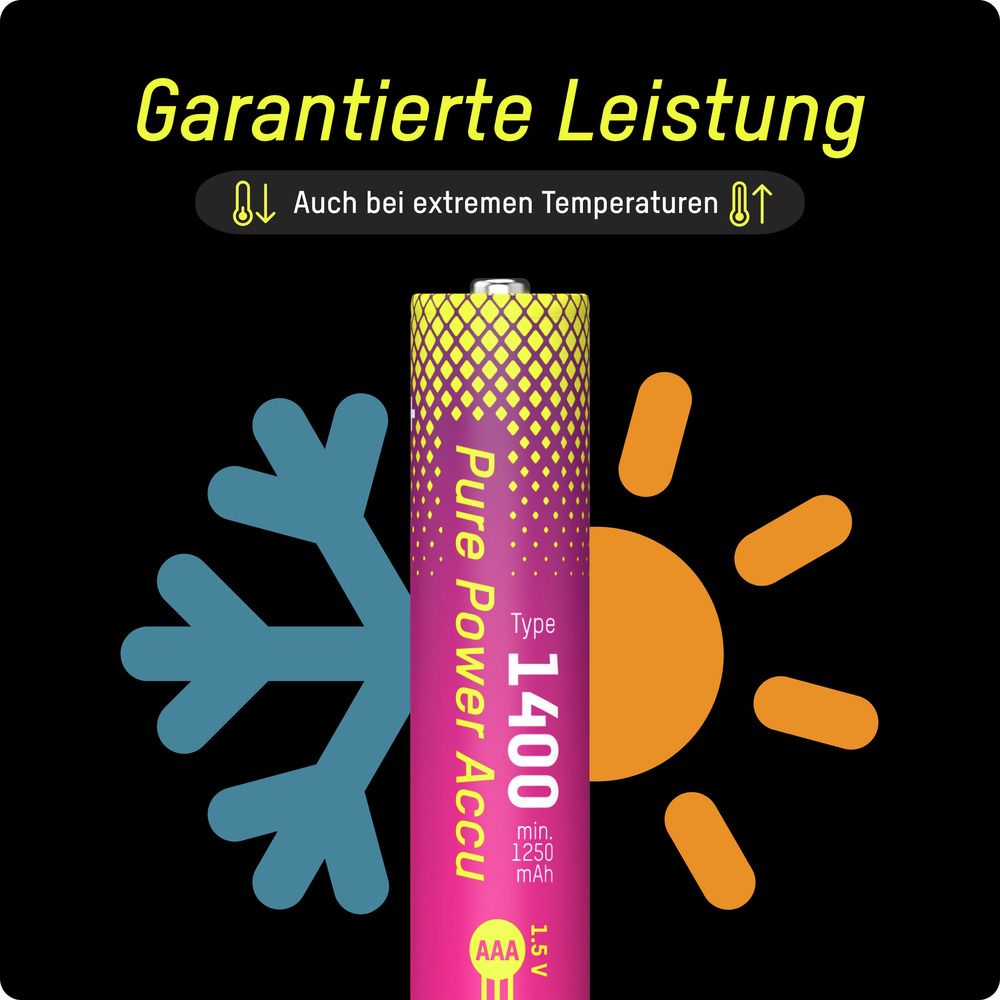 ANSMANN Li-Ion Akkus, Micro AAA, Typ 1400 (min. 1250 mAh), 4 Stück Li-Lon Akkus ANSMANN, Micro AAA, Typ 1400 (min. 1250 mAh), 4 Stück