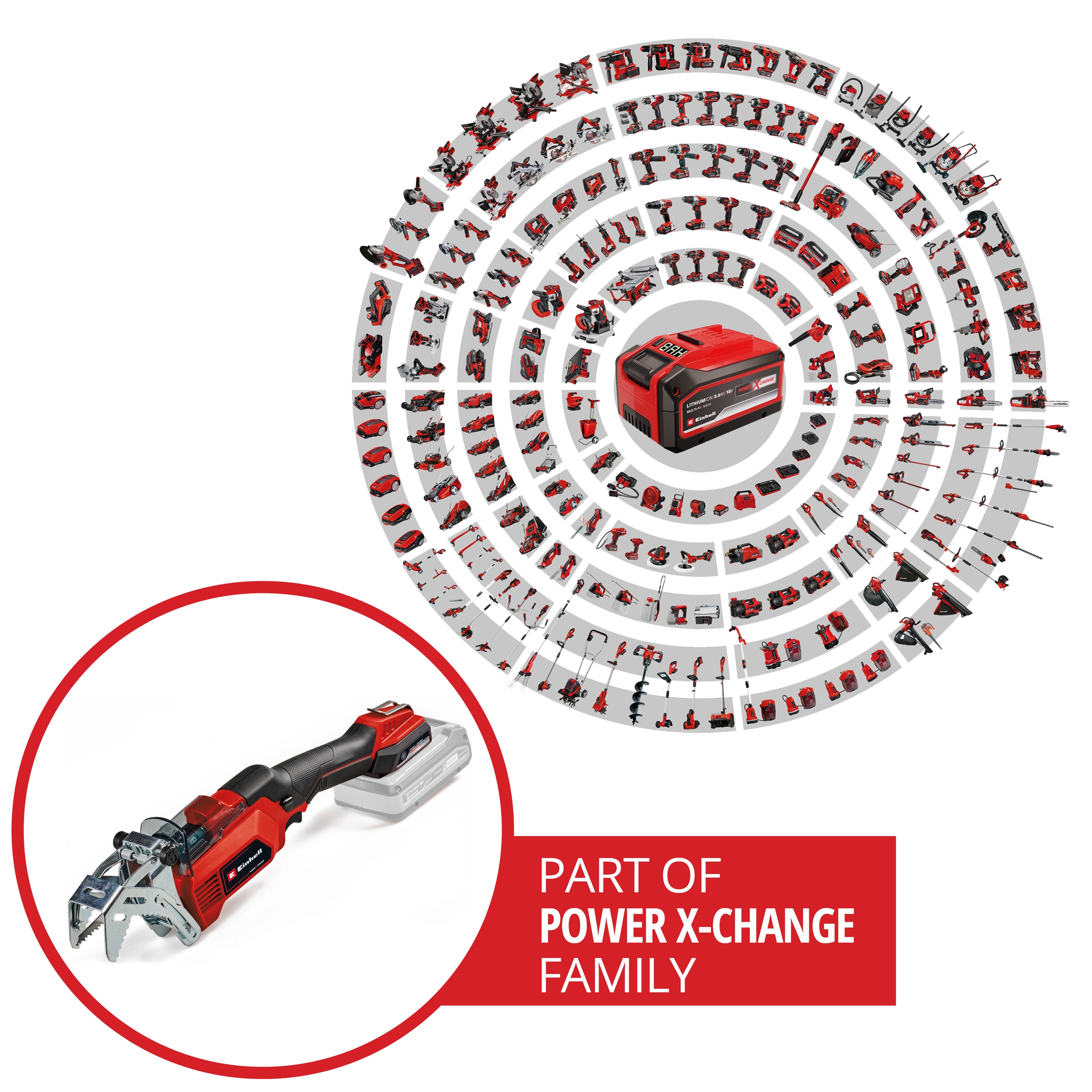EINHELL Akku-Astsäge GE-GS 18/150 Li, 1x Akku 4,0 Ah EINHELL Akku-Astsäge GE-GS 18/150 Li, 1x Akku 4,0 Ah