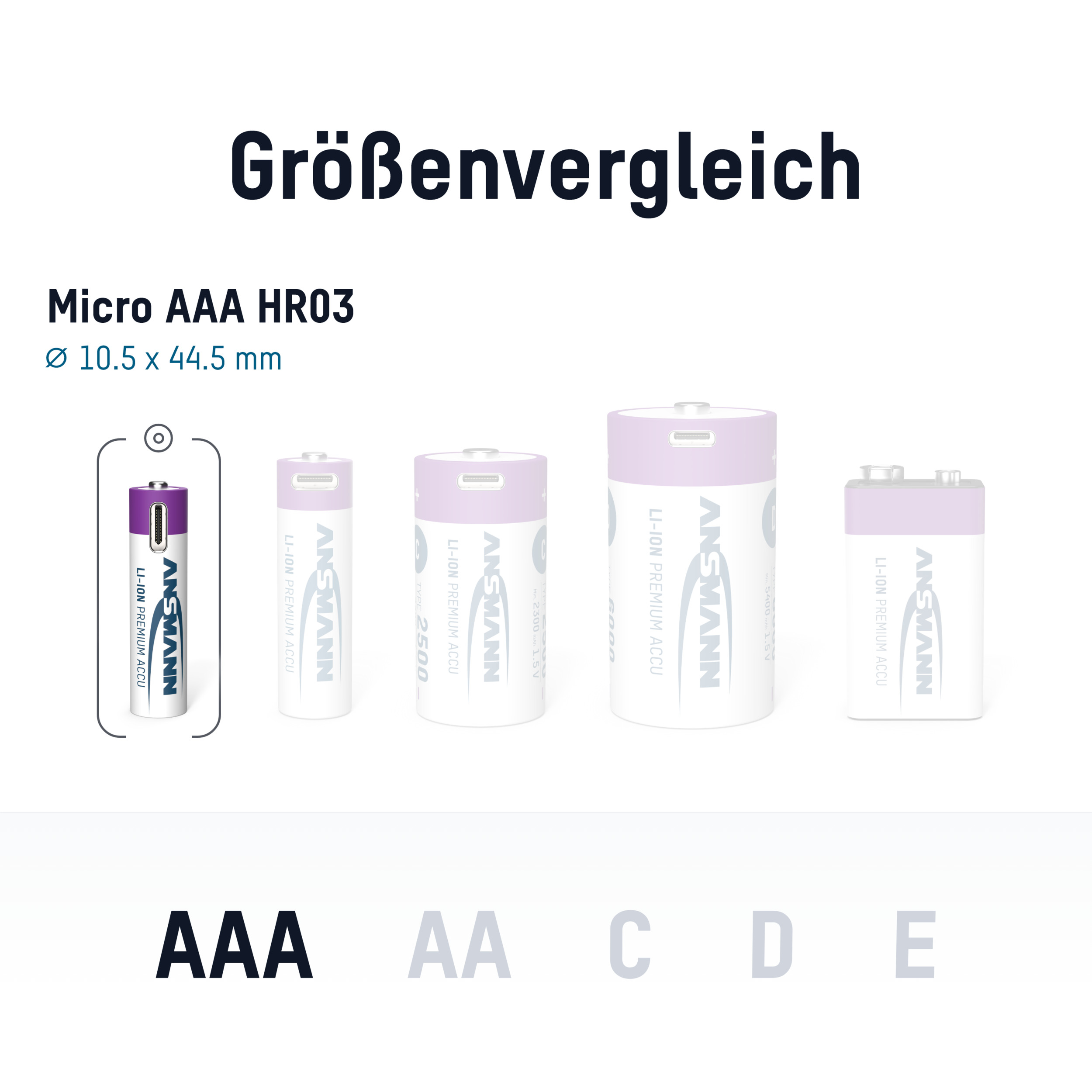 ANSMANN Li-Ion Micro-Akku, AAA, Typ 500 (min. 400mAh), 4 Stück ANSMANN Li-Ion Micro-Akku, AAA, Typ 500 (min. 400mAh), 4 Stück