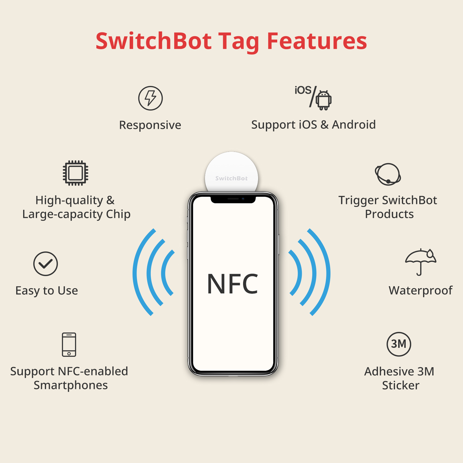 SWITCHBOT Smart Aufkleber, NFC-Tag, weiß, 3er-Pack SWITCHBOT Smart Aufkleber, NFC-Tag, weiß, 3er-Pack