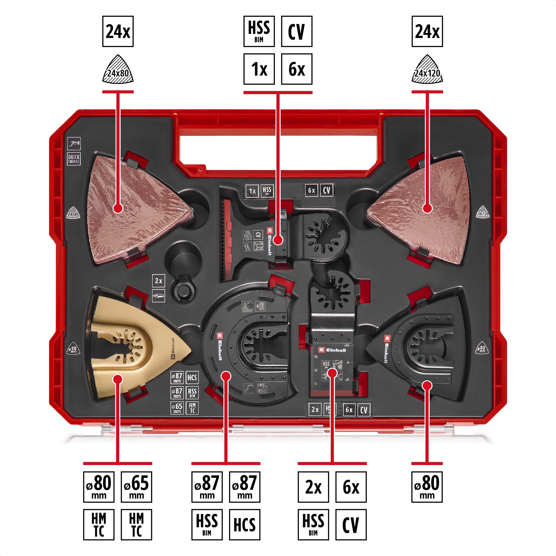 EINHELL Multitool-Set, 708170, XXL-Case, 70-teilig EINHELL Multitool-Set, 708170, XXL-Case, 70-teilig