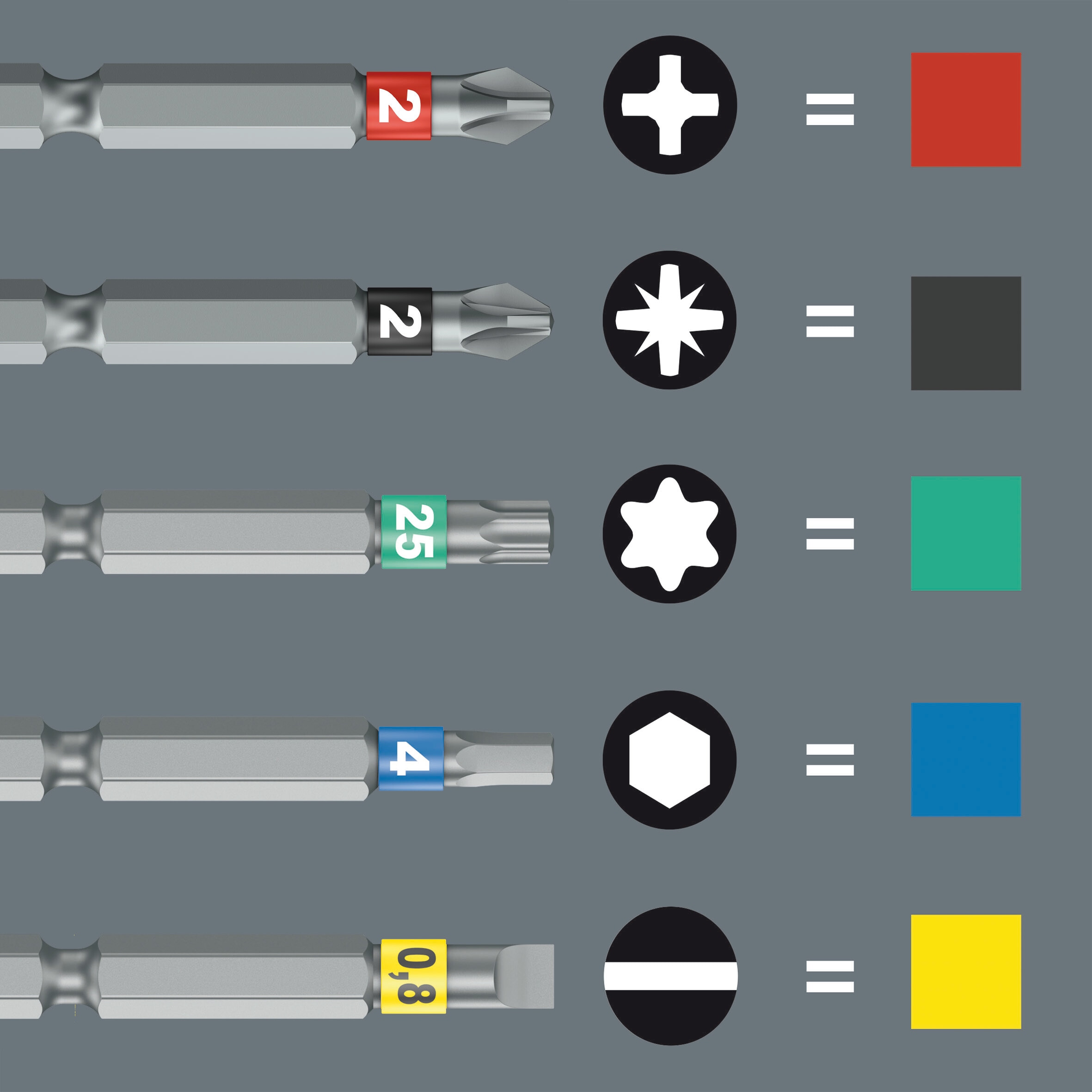 WERA Ratschenschraubendreher-Set, Kraftform Kompakt 838 RA S Set 1, 05051060001, 14‑teilig WERA Ratschenschraubendreher-Set, Kraftform Kompakt 838 RA S Set 1, 05051060001, 14‑teilig