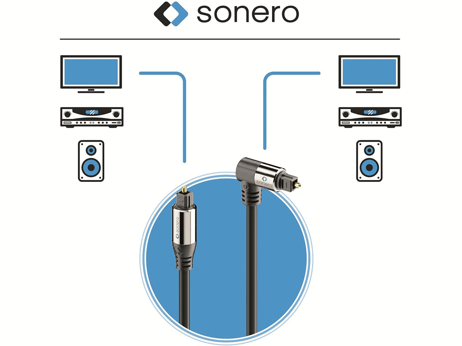 SONERO Lichtleiter-Kabel, 1 m, schwarz, 1x90° Stecker SONERO Lichtleiter-Kabel, 1 m, schwarz, 1x90° Stecker