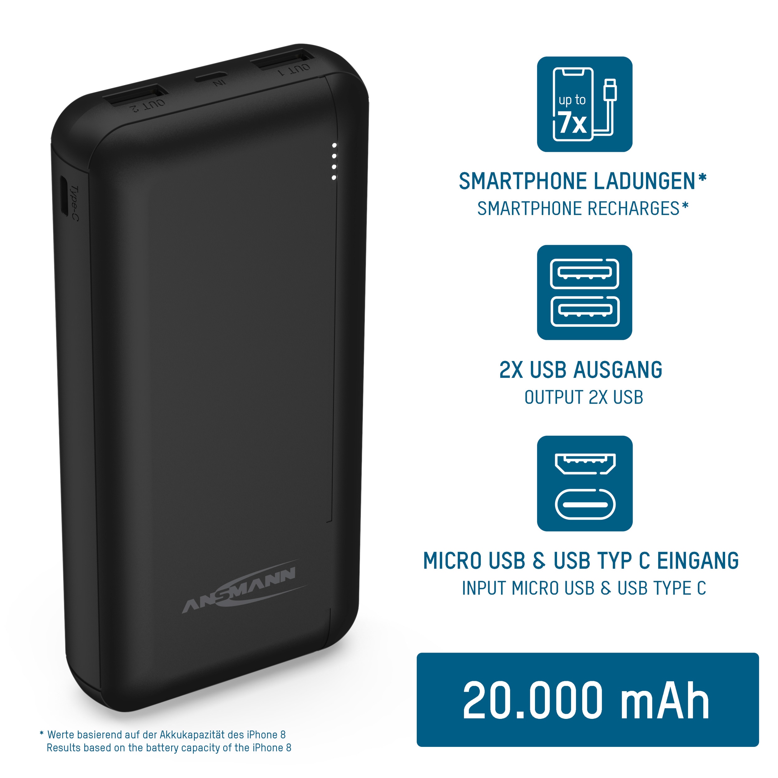 ANSMANN USB Powerbank PB212, 20000 mAh, 74 Wh, 2x USB-Buchse