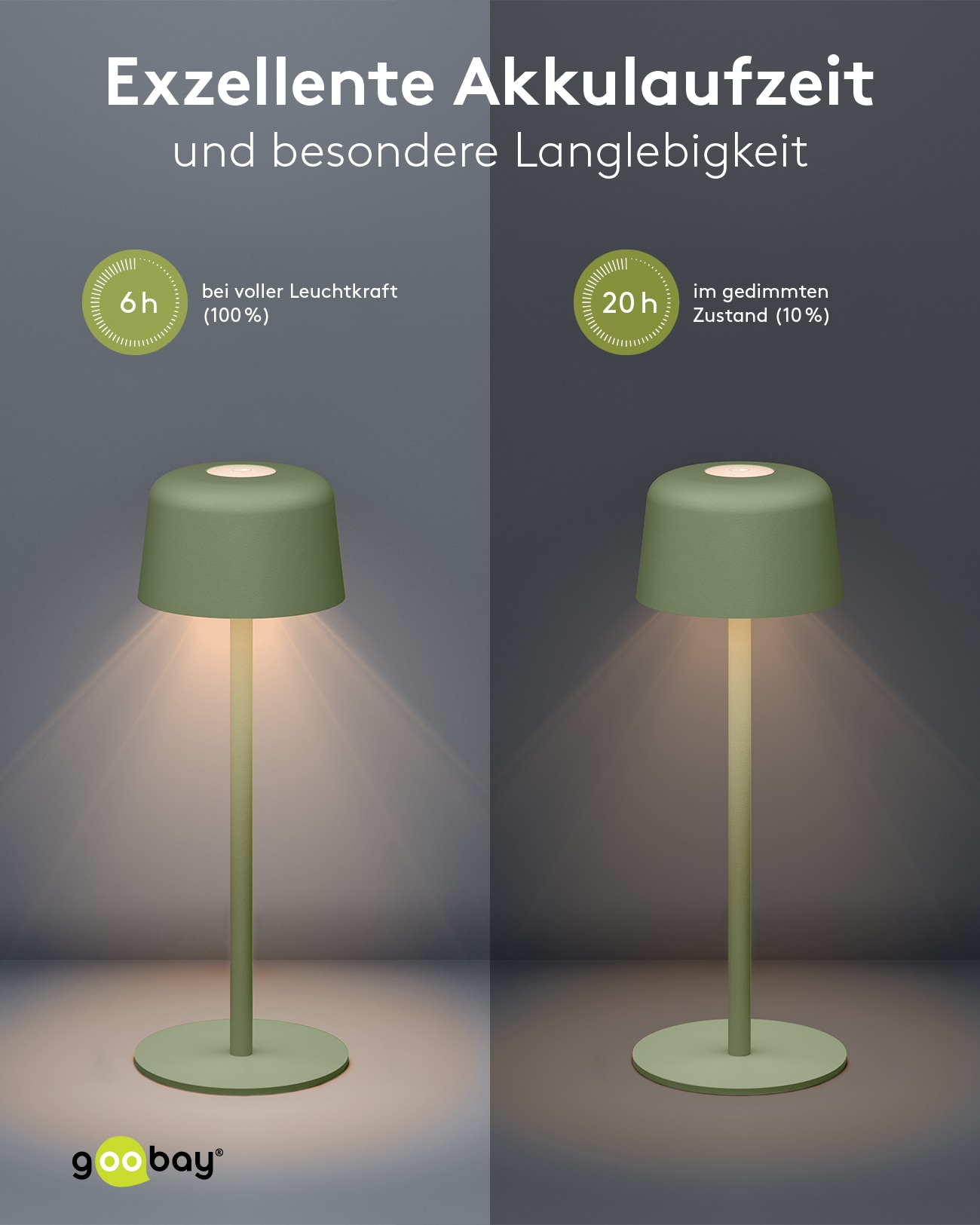 GOOBAY LED-Tischleuchte 77677, 2W, 3000 K, 150 lm, warmweiß, IP44, grün GOOBAY LED-Tischleuchte 77677, 2W, 3000 K, 150 lm, warmweiß, IP44, grün