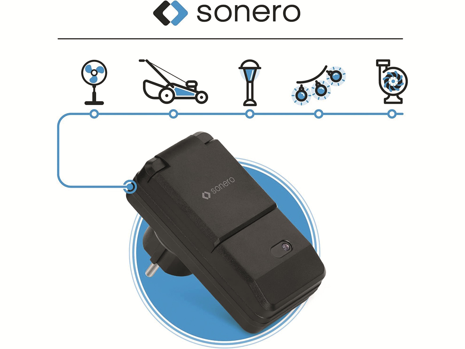 SONERO Funksteckdosen-Set S-RCS301, Outdoor SONERO Funksteckdosen-Set S-RCS301, Outdoor