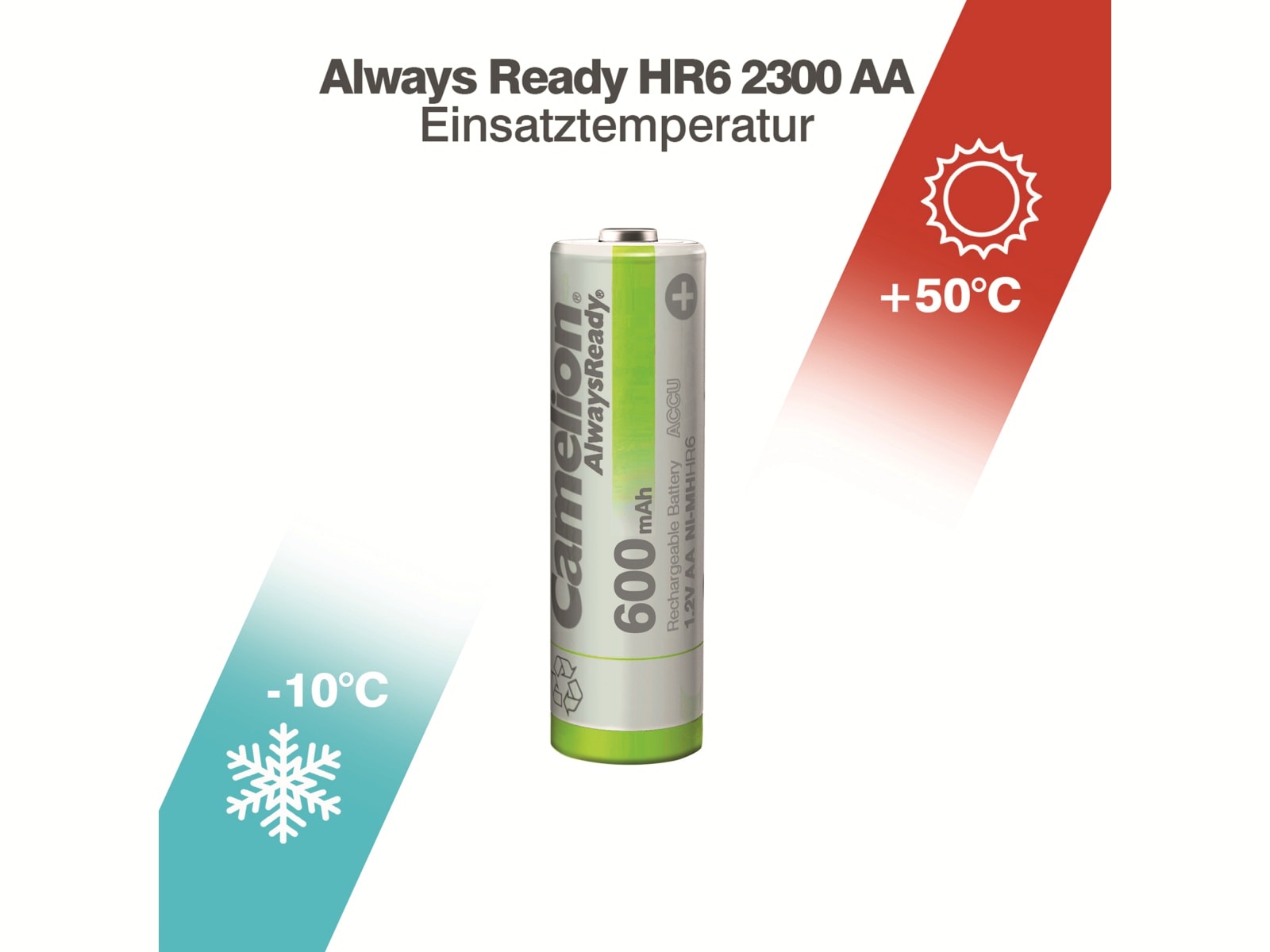 CAMELION NiMH-Mignon-Akku AlwaysReady, 600 mAh, 4 Stück CAMELION NiMH-Mignon-Akku AlwaysReady, 600 mAh, 4 Stück