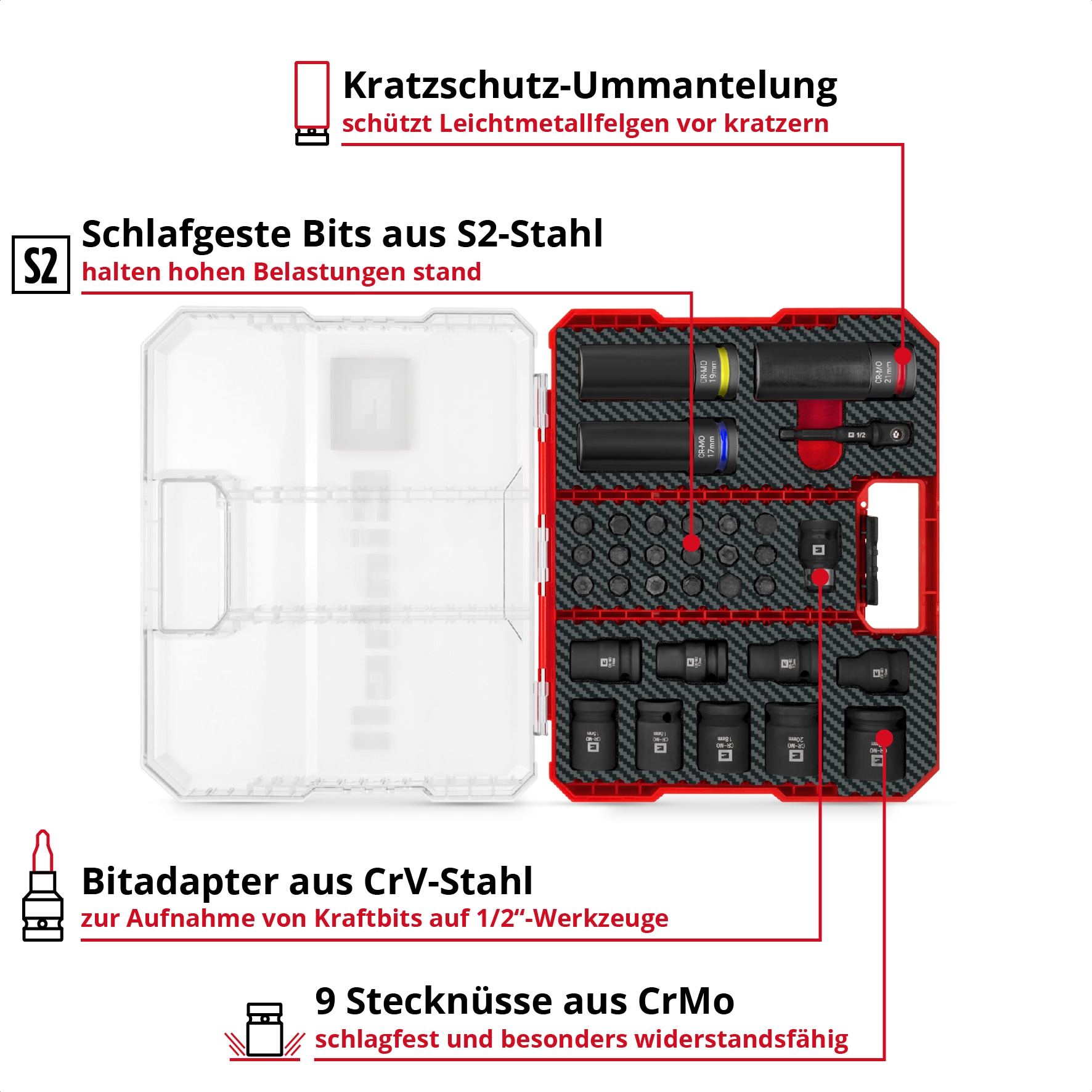 EINHELL Impact Stecknuss-Set, 109288, 32-teilig EINHELL Impact Stecknuss-Set, 109288, 32-teilig