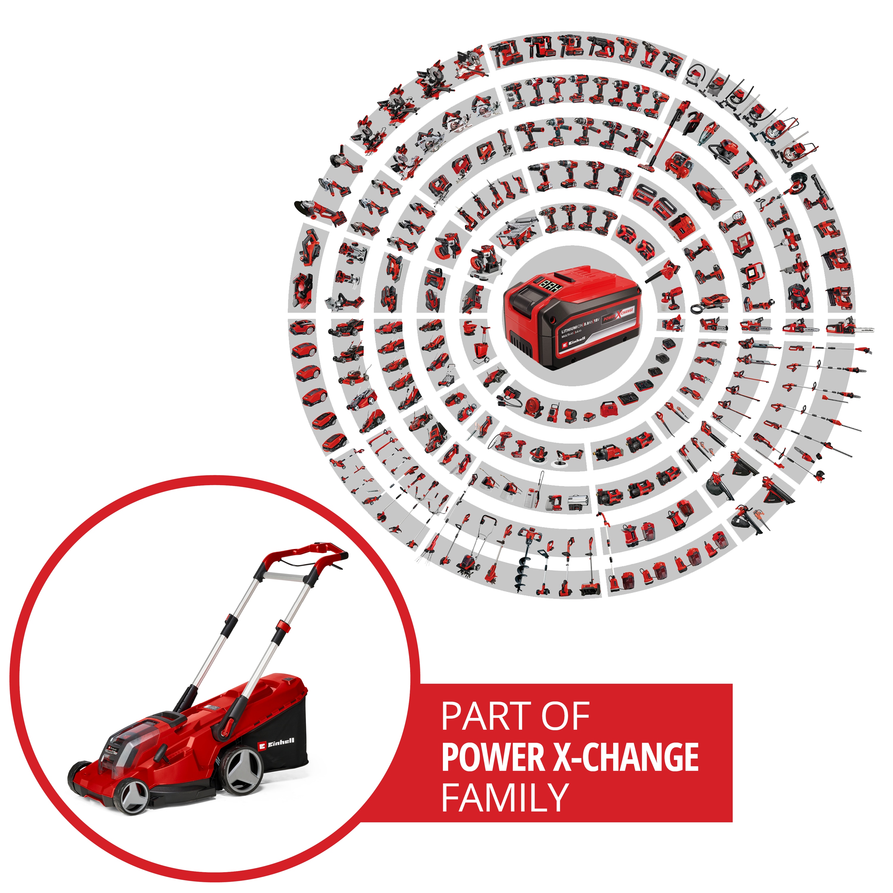 EINHELL PROFESSIONAL Akku-Rasenmäher RASARRO 36/42, 2x5,2 Ah Akkus + Twin-Ladegerät EINHELL Akku-Rasenmäher RASARRO 36/42, 2x5,2 Ah Akkus + Twin-Ladegerät