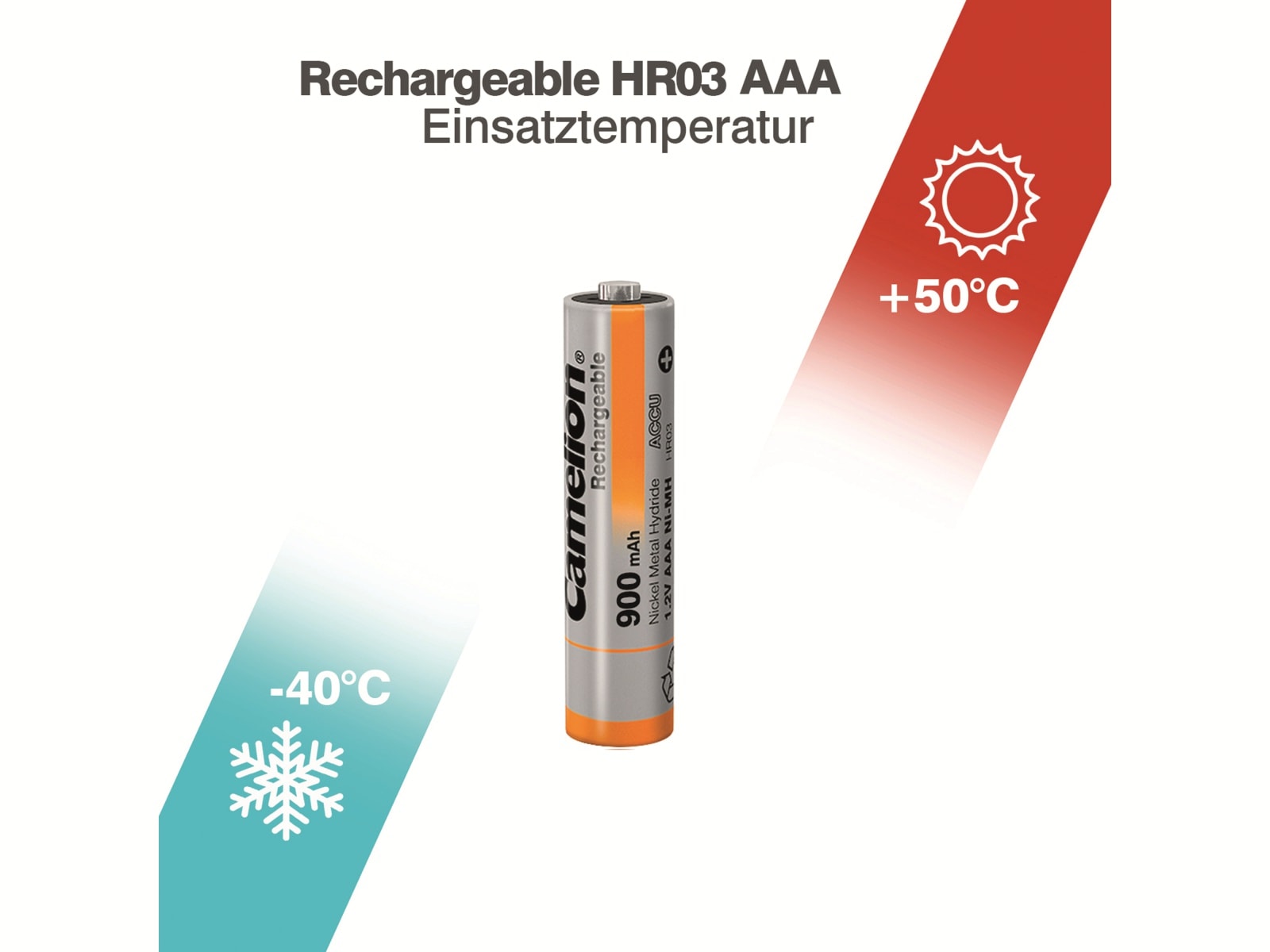 CAMELION NiMH-Micro-Akku 900mAh, 4 Stück CAMELION NiMH-Micro-Akku 900mAh, 4 Stück