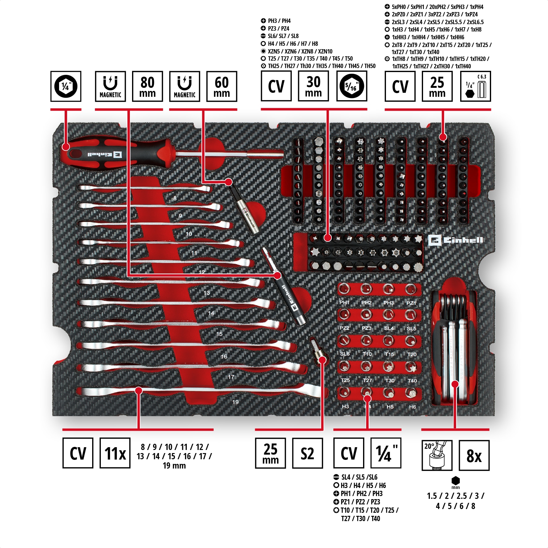 EINHELL Werkzeugkoffer Mechanik, 370513, E-Case, 201-teilig EINHELL Werkzeugkoffer Mechanik, 370513, E-Case, 201-teilig