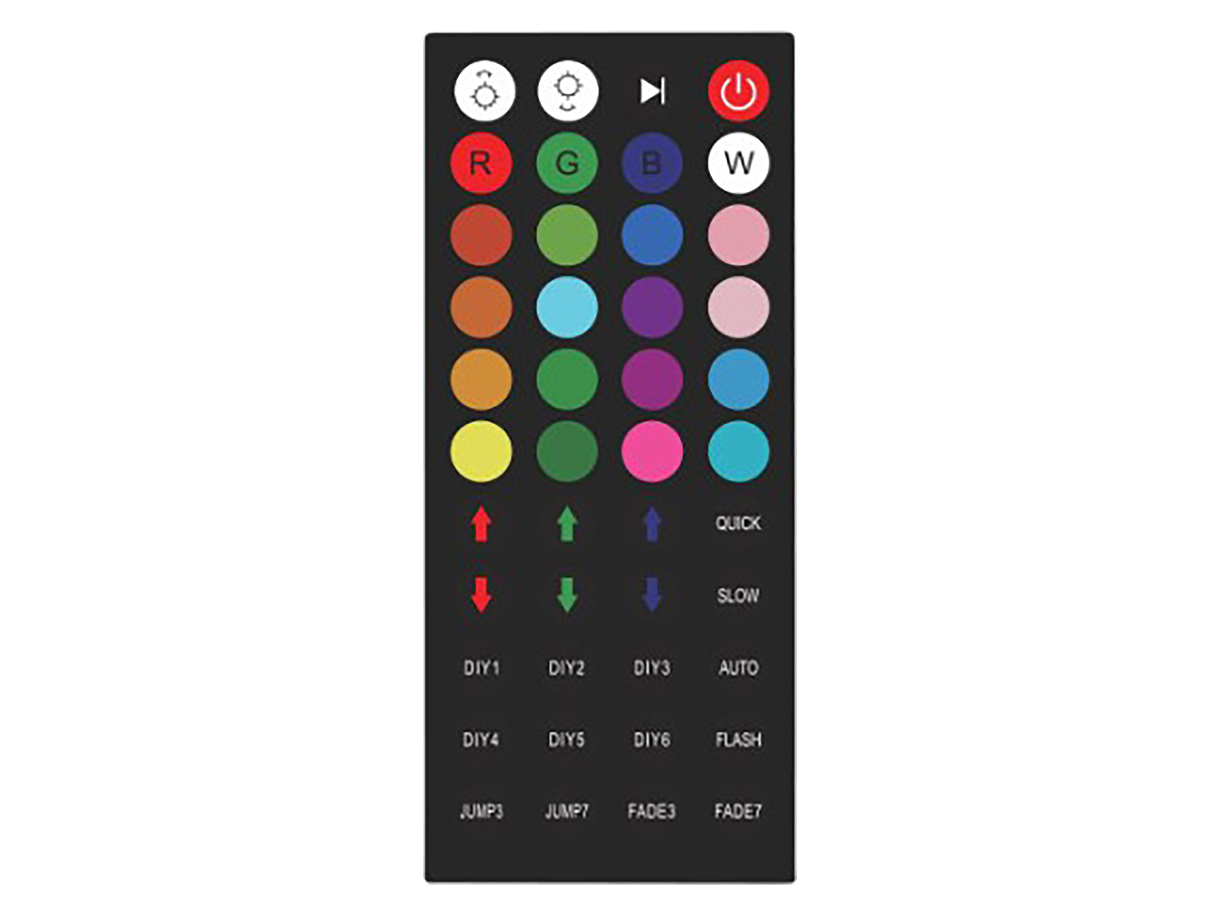 BLULAXA LED Strip 50954, 5m, 18W, 150lm, RGB, Fernbedienung, IP44 BLULAXA LED Strip 50954, 5m, 18W, 150lm, RGB, Fernbedienung, IP44