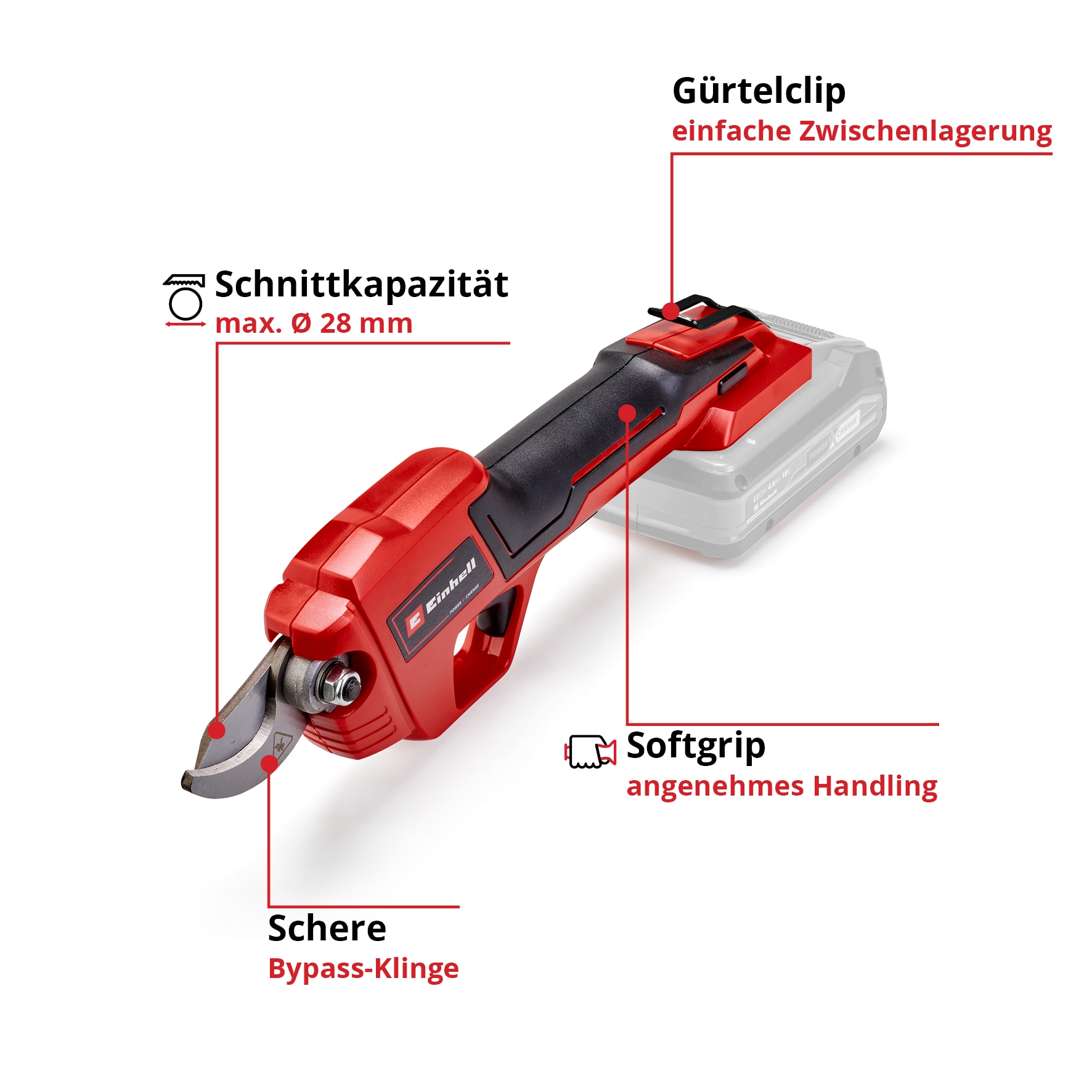 EINHELL Akku-Astschere GE-LS 18 Li - Solo + Systemkoffer E-Case S-F EINHELL Akku-Astschere GE-LS 18 Li - Solo + E-Box Koffer S-F