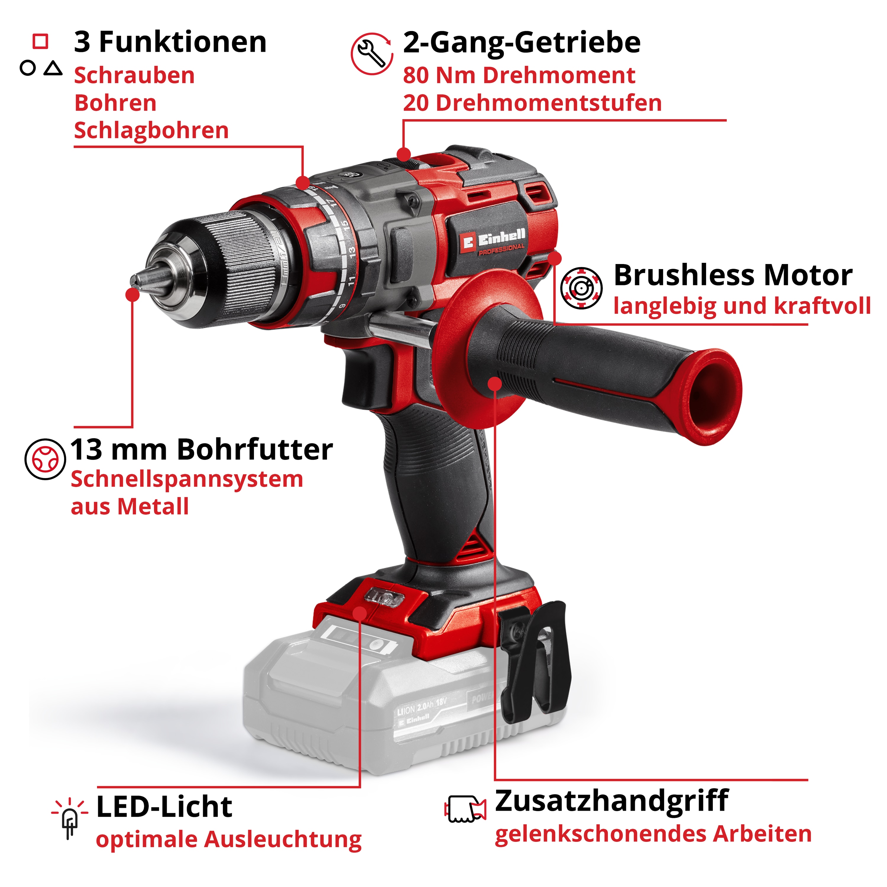 EINHELL PROFESSIONAL Akku-Schlagbohrschrauber TP-CD 18/80 Li-i BL-Solo EINHELL PROFESSIONAL Akku-Schlagbohrschrauber TP-CD 18/80 Li-i BL-Solo