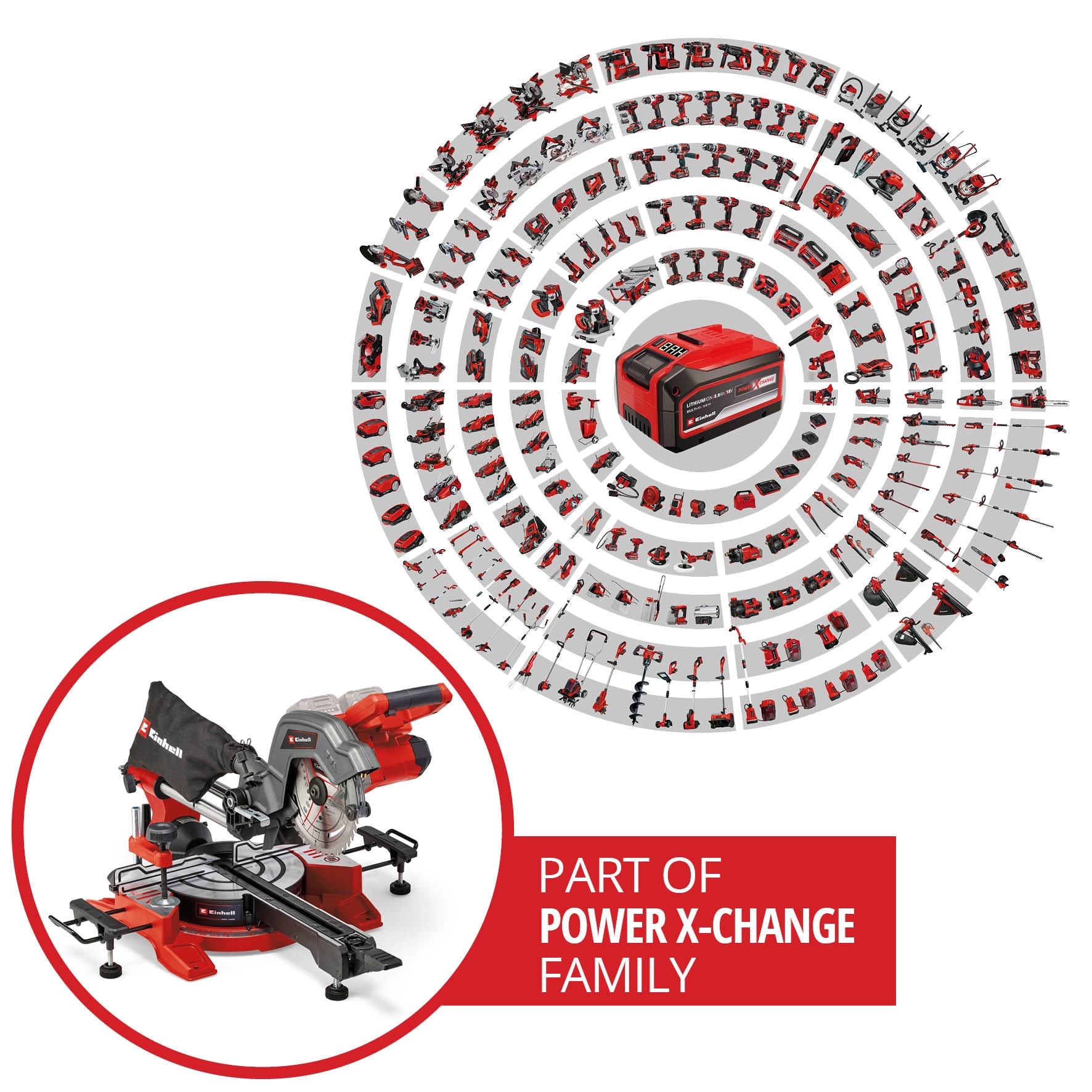 EINHELL Akku-Zug-Kapp-Gehrungssäge TE-SM 36/8 L Li-Solo EINHELL Akku-Zug-Kapp-Gehrungssäge TE-SM 36/8 L Li-Solo