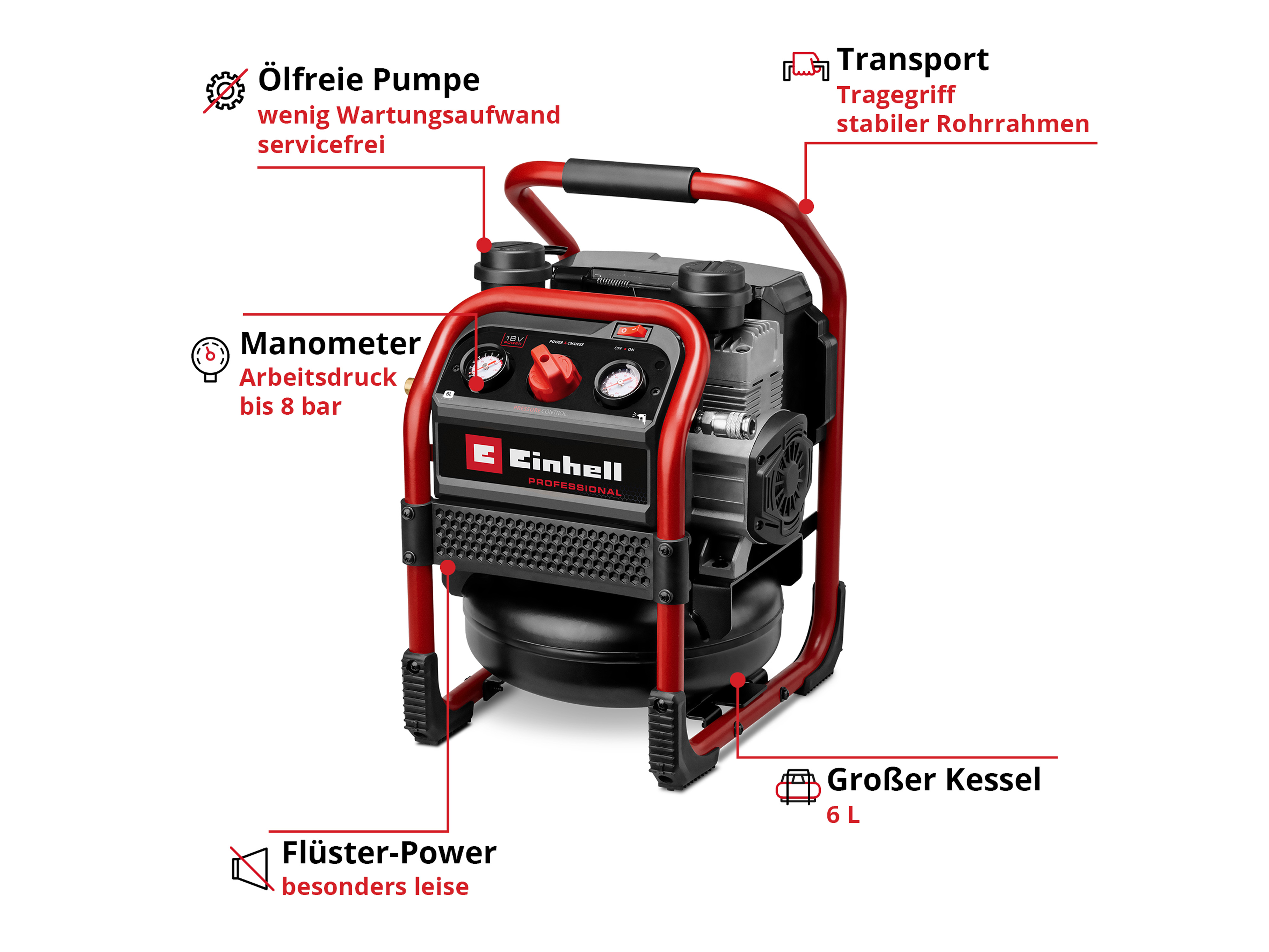 EINHELL PROFESSIONAL Akku-Kompressor SILENZZO 18/160, 4020385