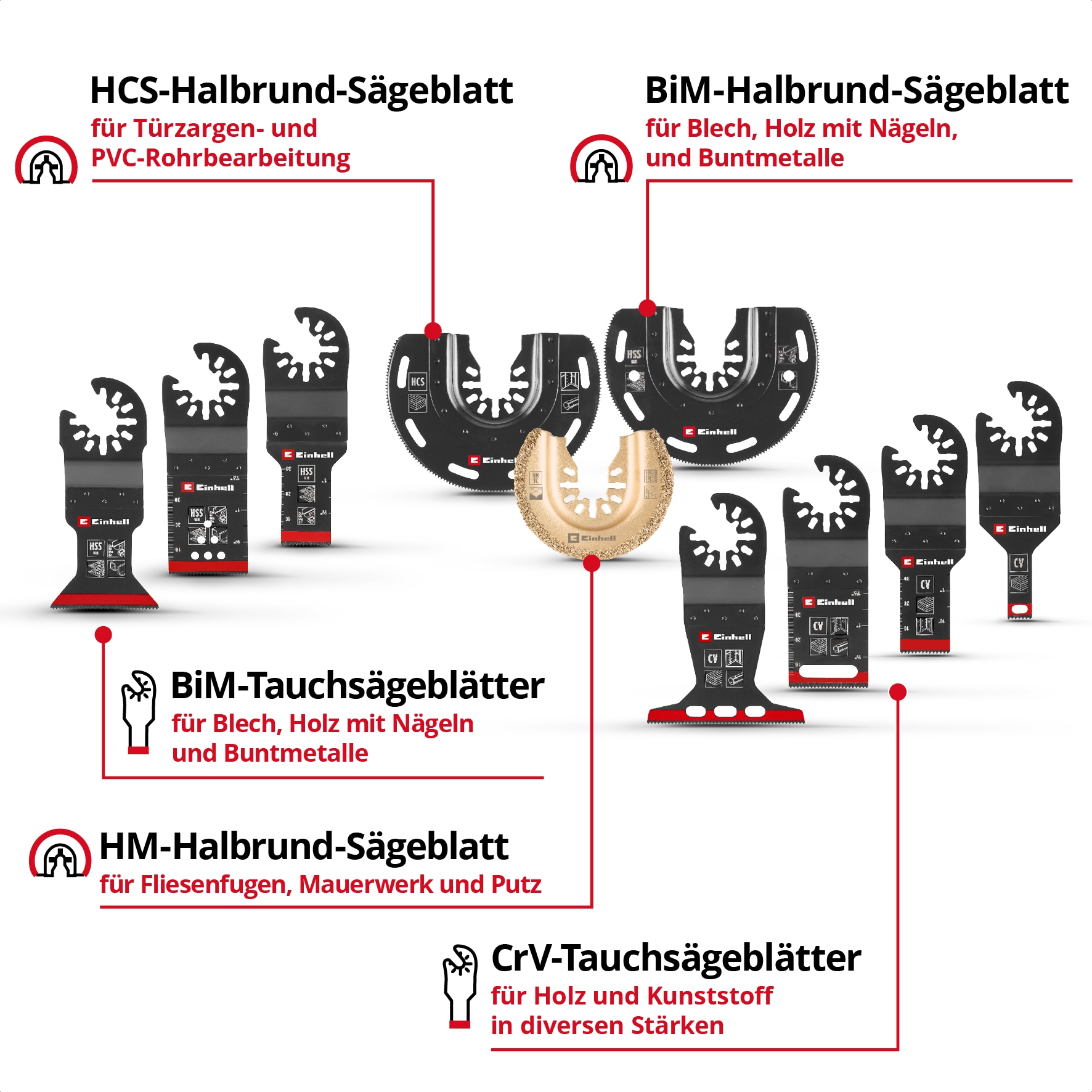 EINHELL Multitool-Set, 708170, XXL-Case, 70-teilig EINHELL Multitool-Set, 708170, XXL-Case, 70-teilig