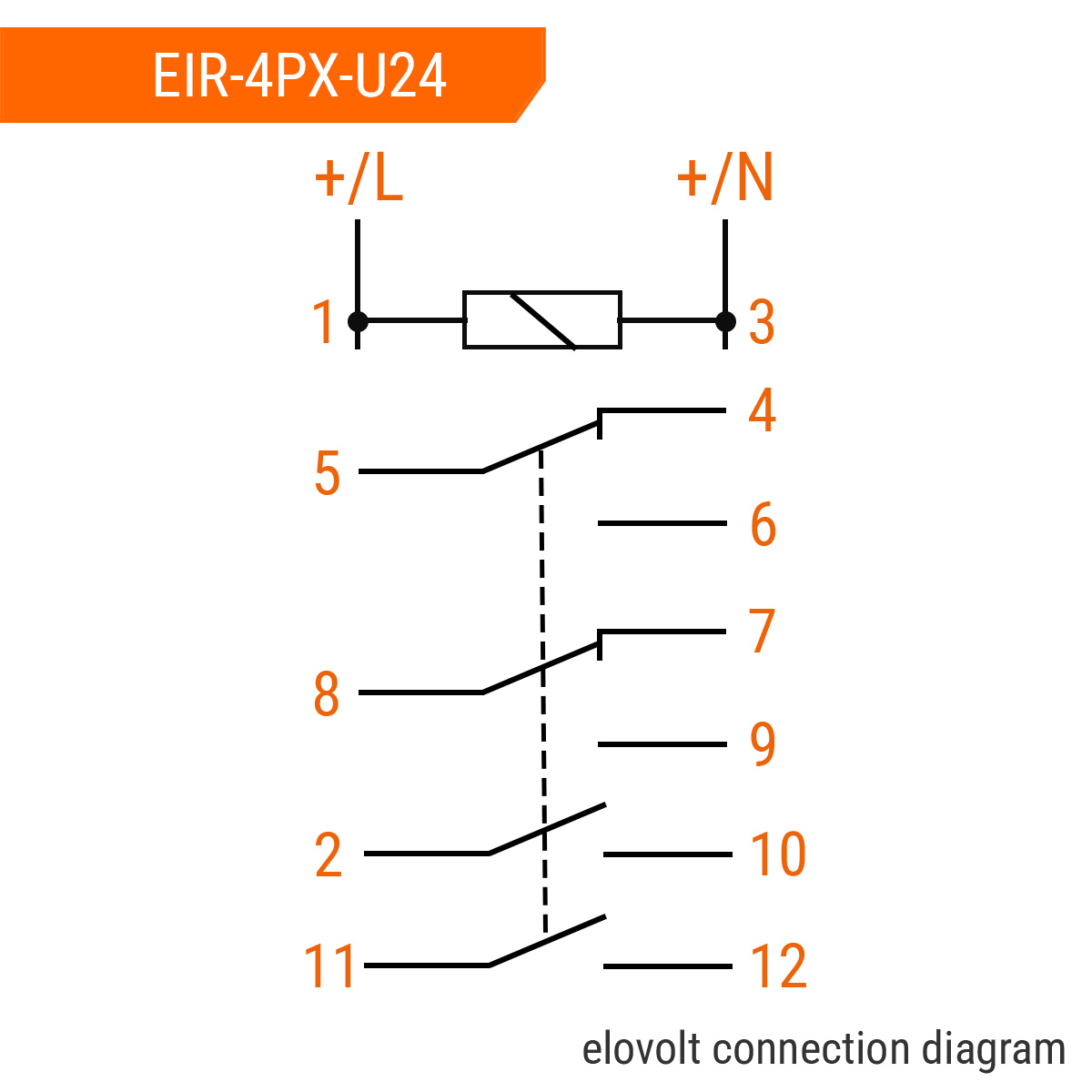 ELOVOLT Schaltrelais EIR-4PX-U24, 4x 8 A, 24 V, 2 Schliesser + 2 Wechsler ELOVOLT Schaltrelais EIR-4PX-U24, 4x 8 A, 24 V, 2 Schliesser + 2 Wechsler