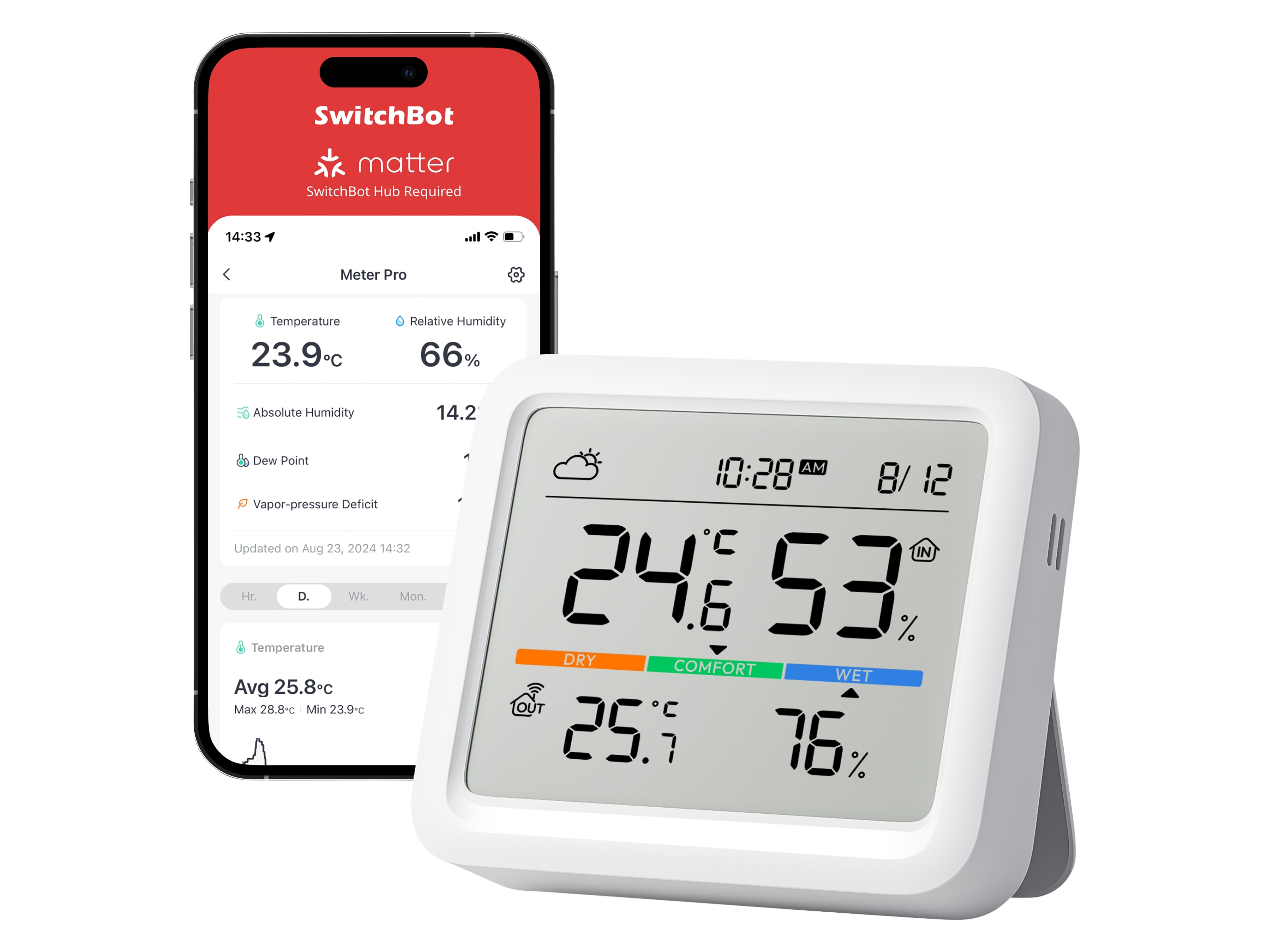 SWITCHBOT Wetterstation, Meter Pro Thermometer Hygrometer, weiß