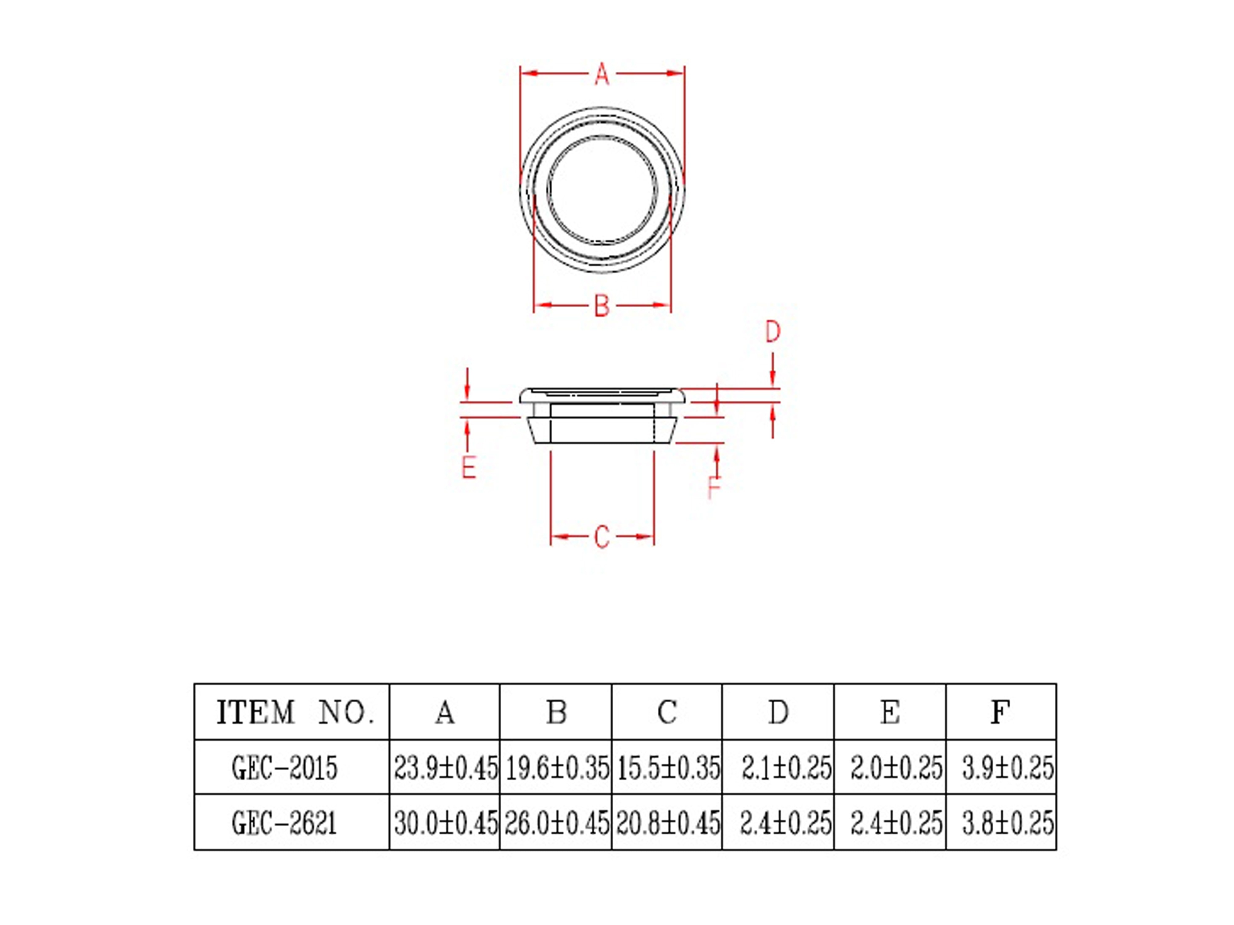KSS Kabeldurchführungstülle PVC, schwarz, Plattenstärke 2, geschlossen, 1 Stück KSS Kabeldurchführungstülle PVC, schwarz, Plattenstärke 2, geschlossen, 1 Stück