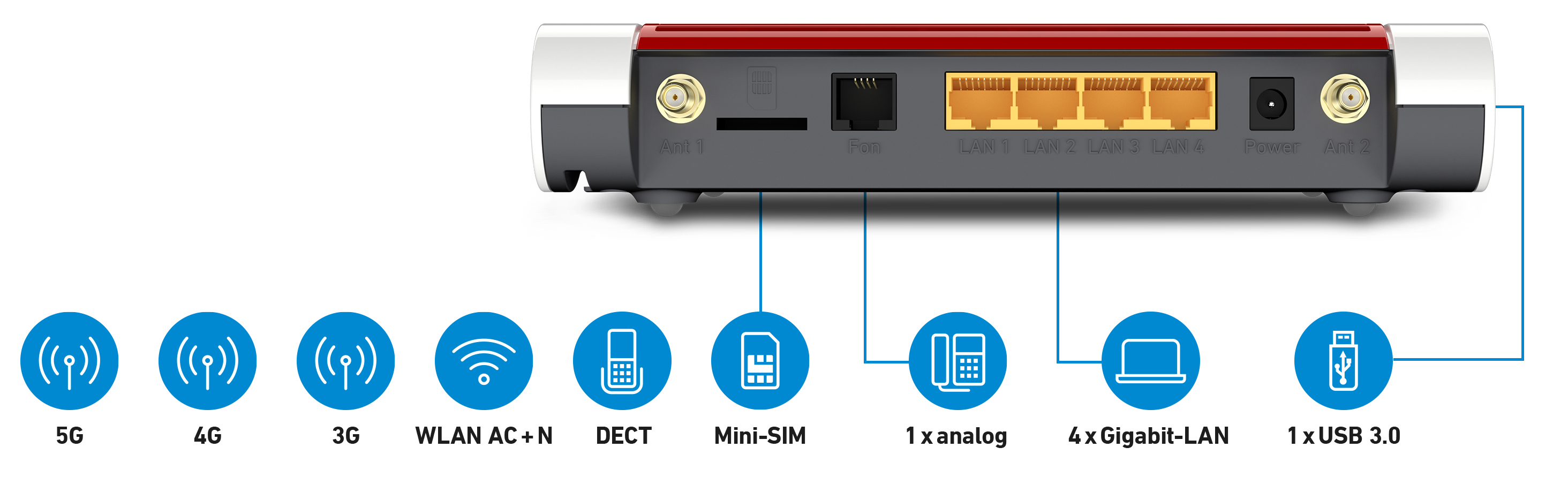 AVM WLAN Router FRITZ! Box 6850 5G AVM WLAN Router FRITZ! Box 6850 5G