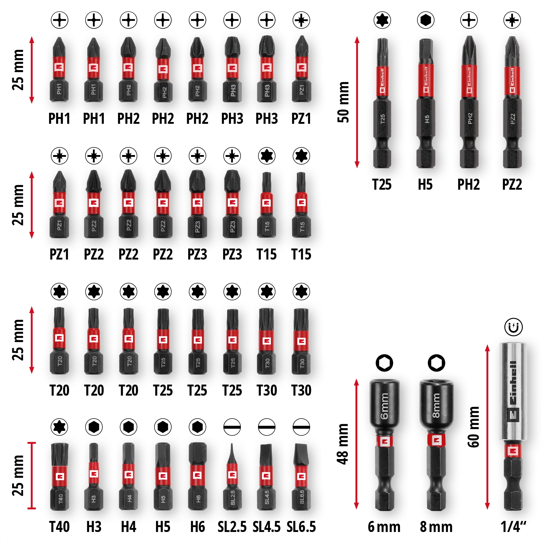 EINHELL Impact Bit-Set, 109210, M-Case, 39-teilig EINHELL Impact Bit-Set, 109210, M-Case, 39-teilig