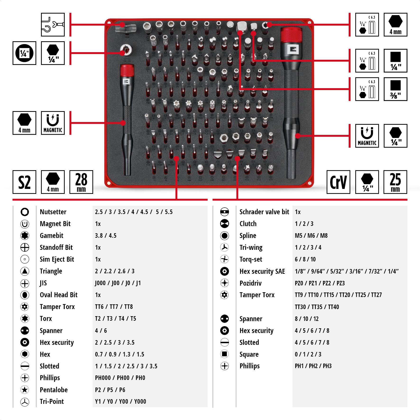 EINHELL Präzisionsbit-Set, 115040, 114-teilig EINHELL Präzisionsbit-Set, 115040, 114-teilig