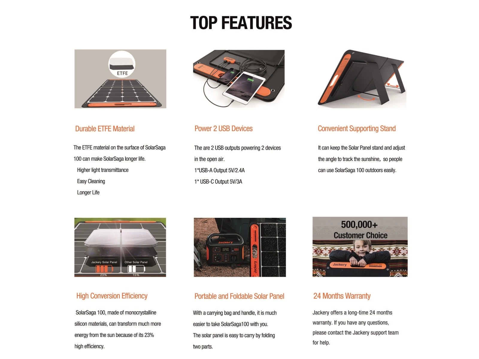 JACKERY Solarpanel Saga 100 JACKERY Solarpanel Saga 100