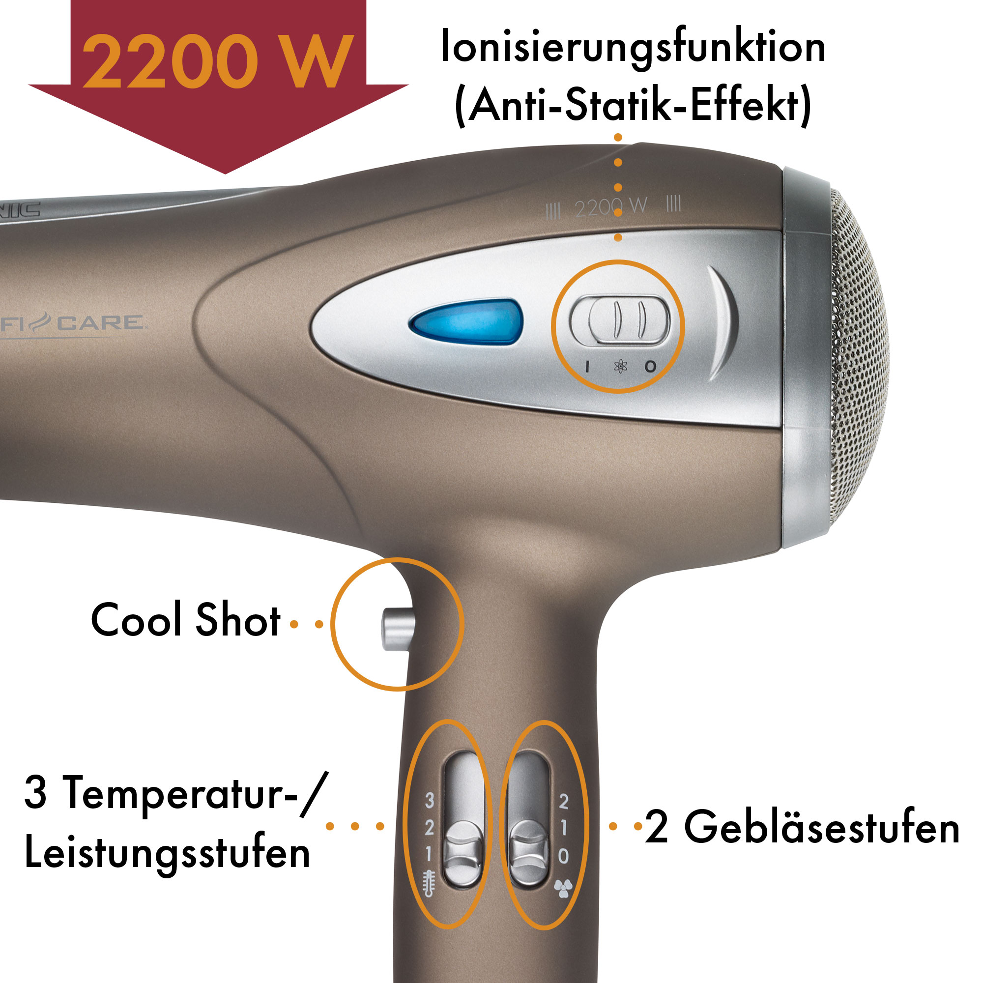 PROFI CARE Haartrockner PC-HTD 3113, Ionisierungsfunktion, 2200W, braun PROFICARE Haartrockner PC-HTD 3113, Ionisierungsfunktion, 2200W, braun