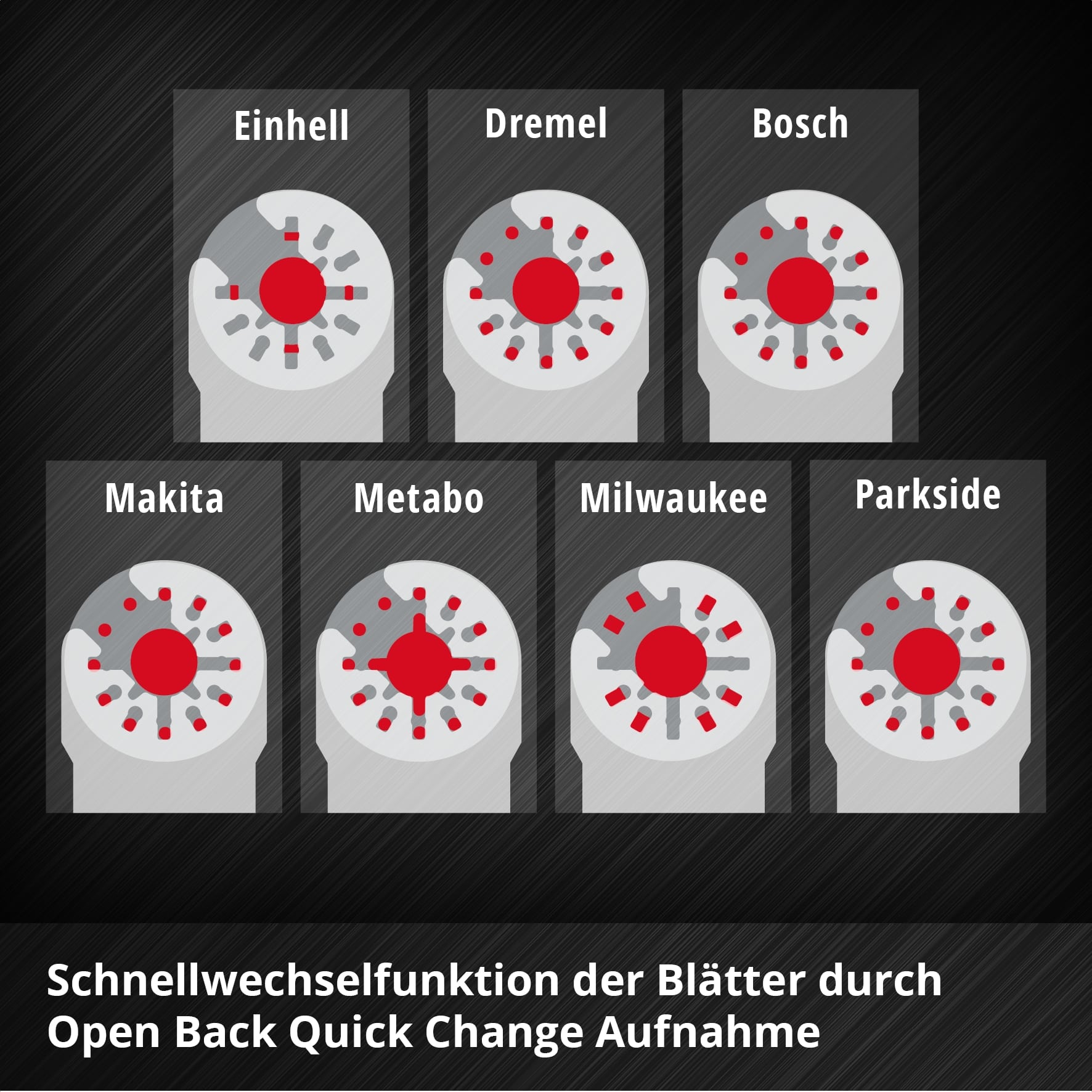 EINHELL Tauchsägeblatt, 708048, halbrund, Bi-Metall, 88 mm EINHELL Tauchsägeblatt, 708048, halbrund, Bi-Metall, 88 mm